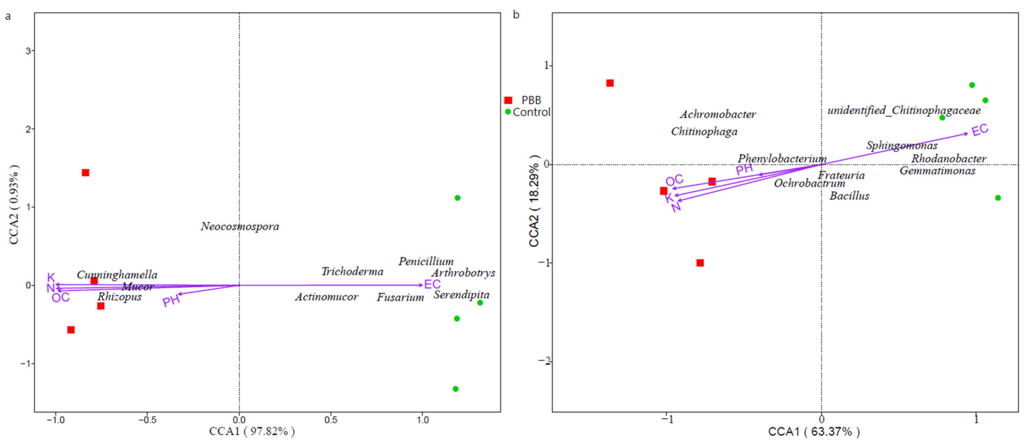Applsci 11 07261 g003 Applsci 11 07261 g003