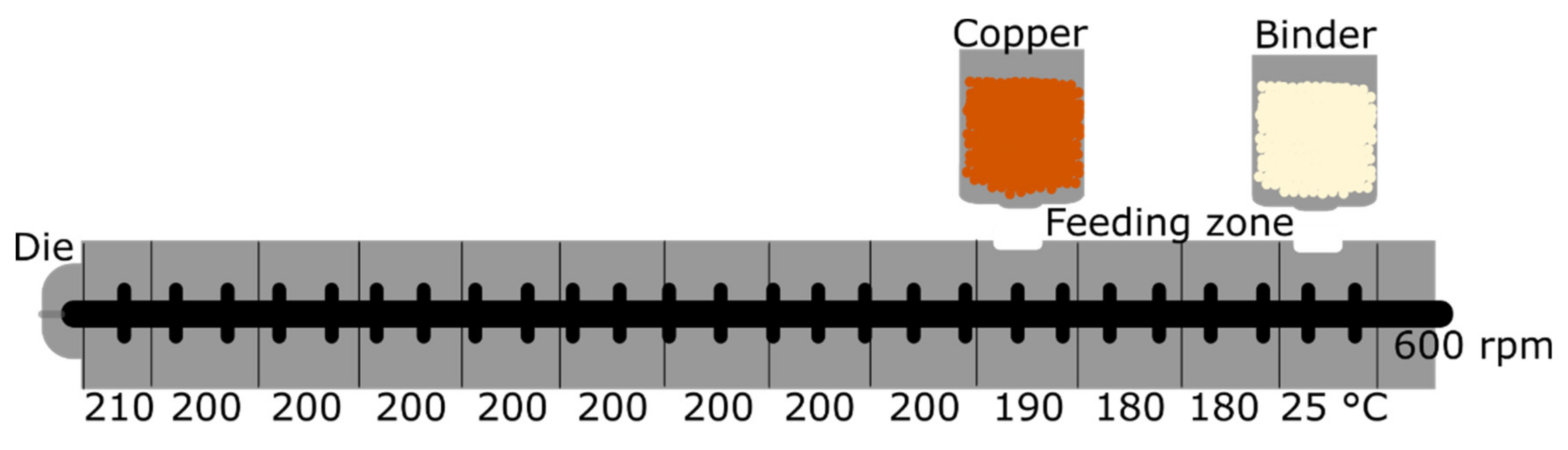 Applsci 11 07262 g002