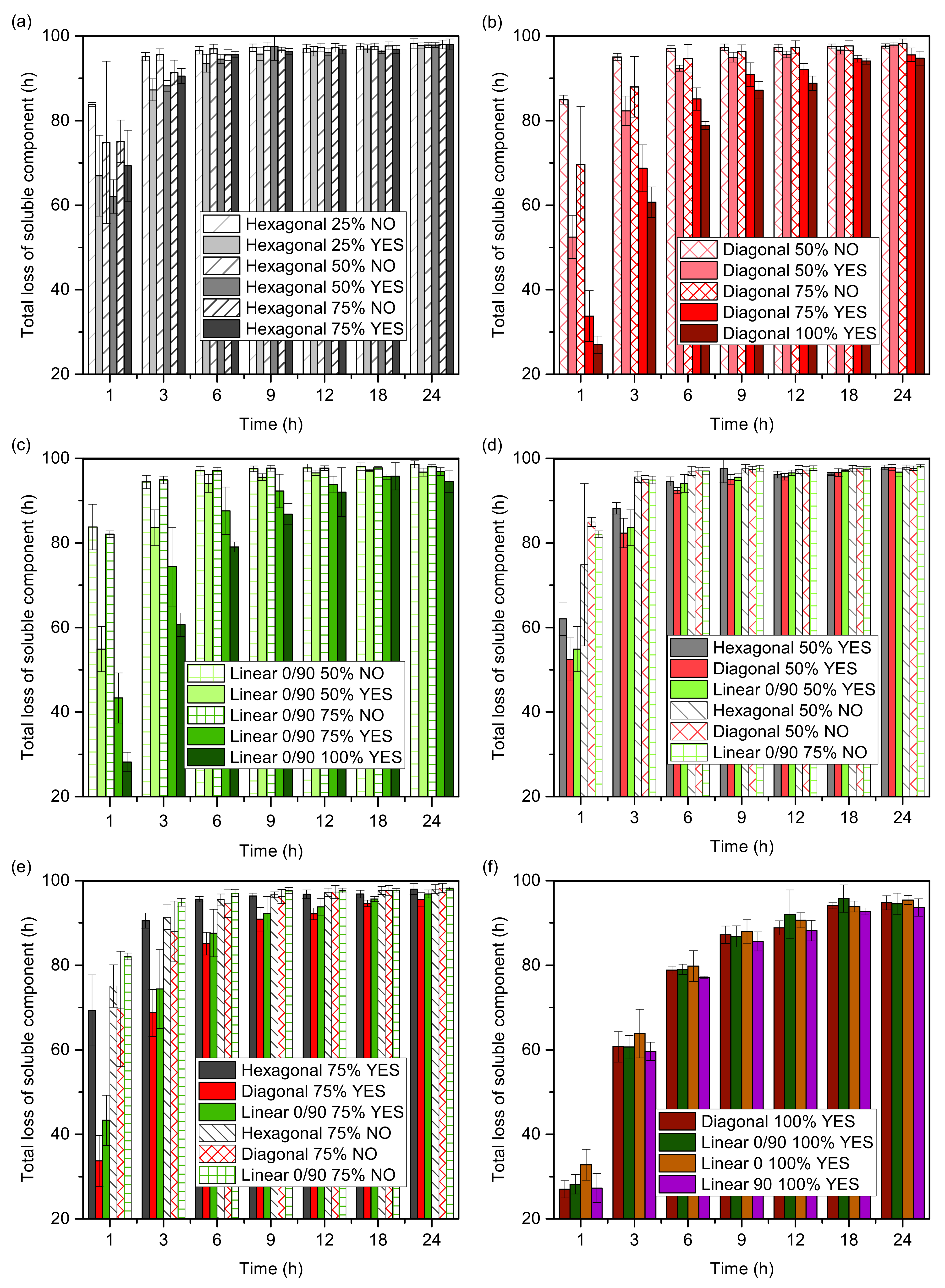 Applsci 11 07262 g005