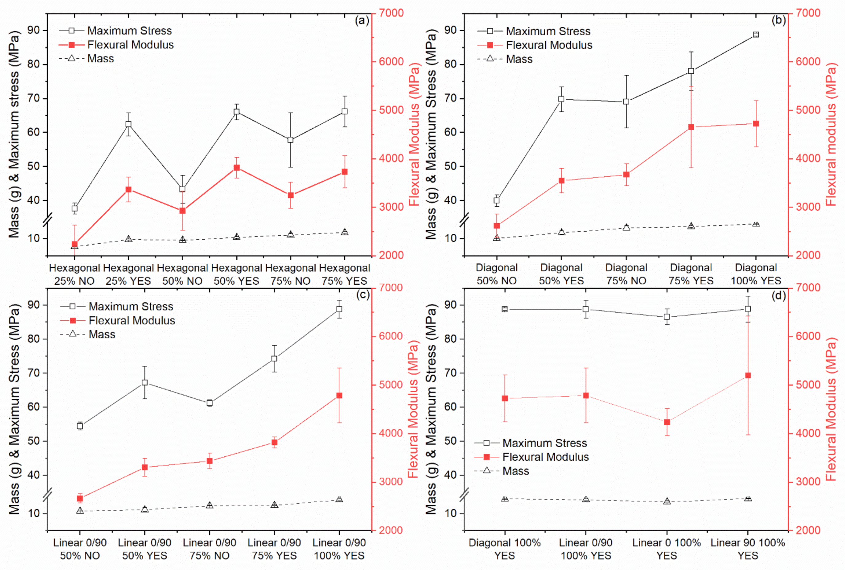 Applsci 11 07262 g009