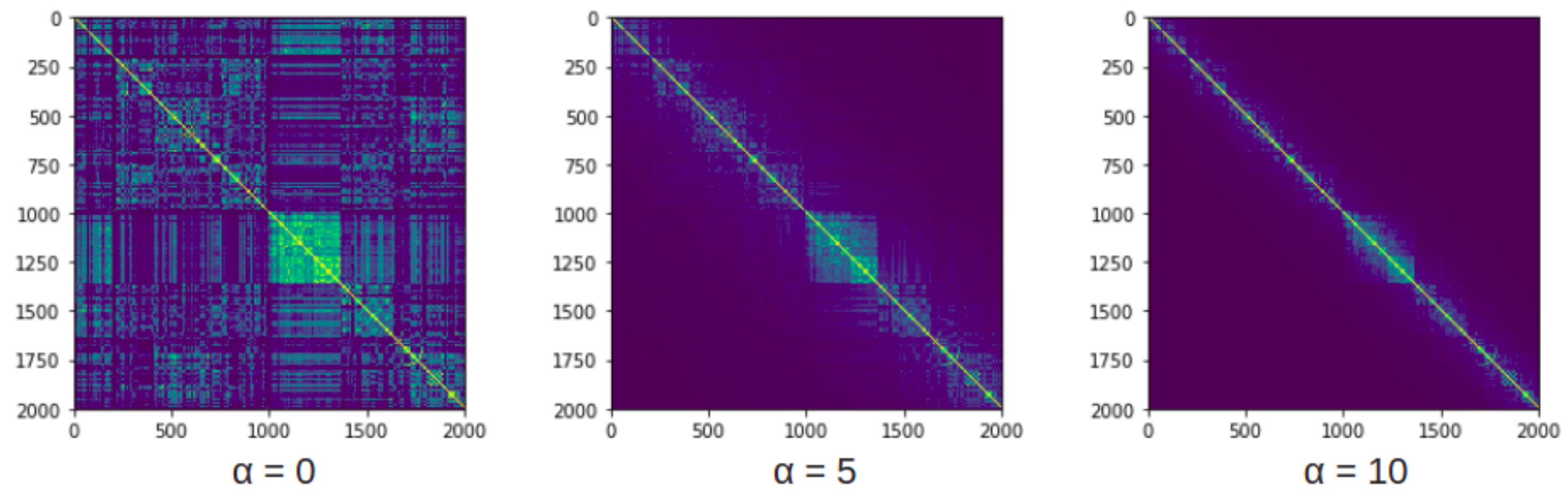 Applsci 11 07266 g004 550