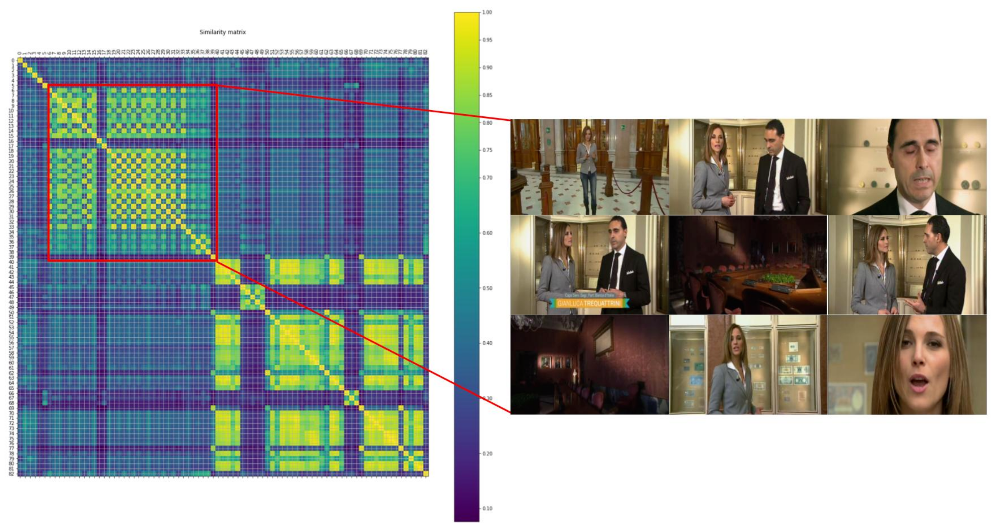 Applsci 11 07266 g007 550