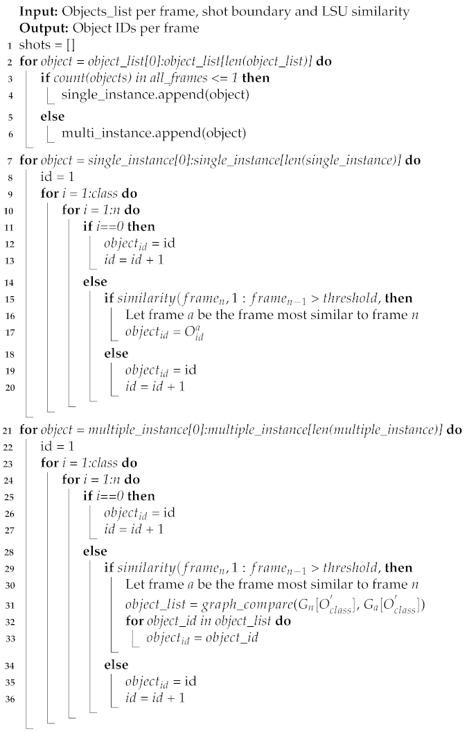 Applsci 11 07266 i002