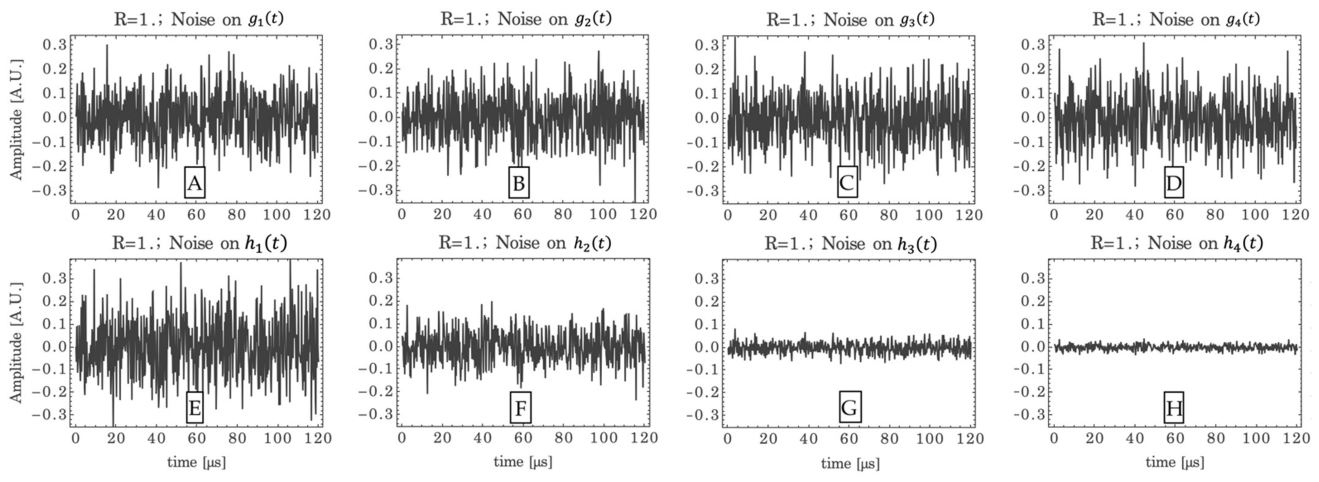 Applsci 11 07273 g003 550