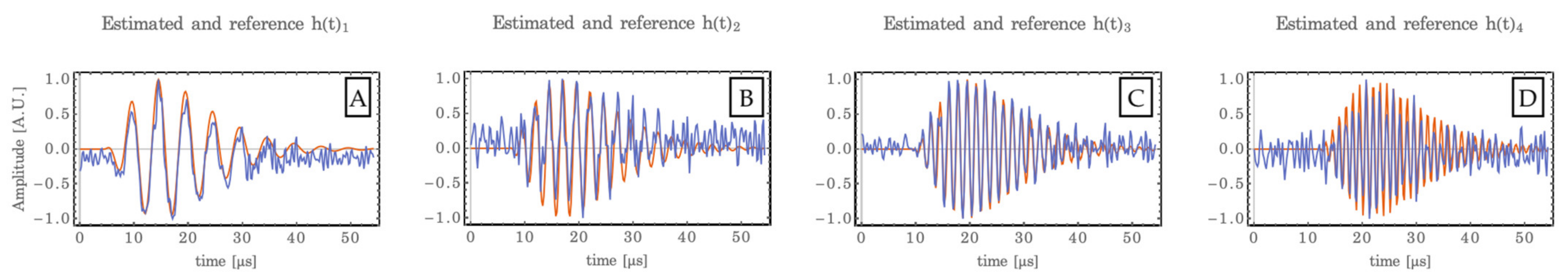 Applsci 11 07273 g005a 550