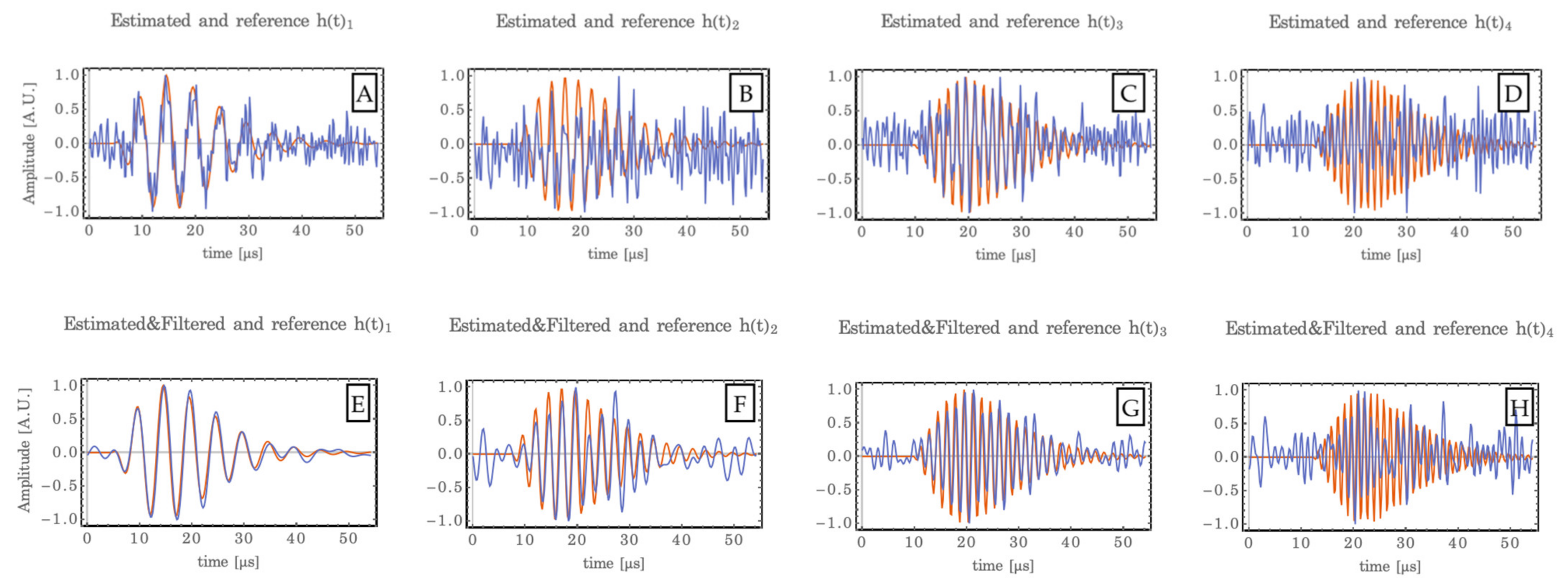 Applsci 11 07273 g006 550