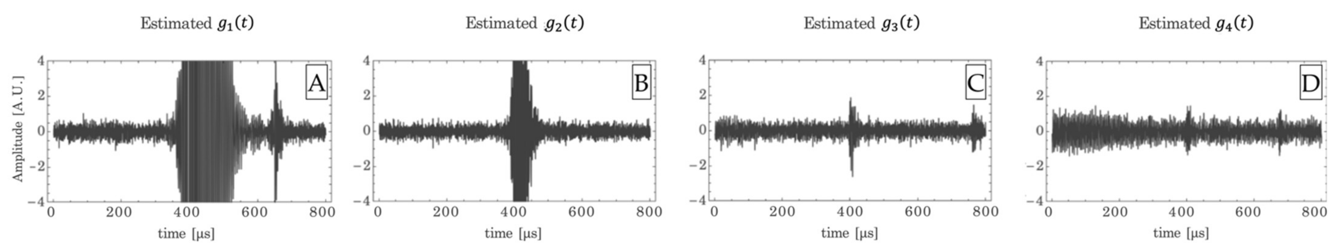 Applsci 11 07273 g008 550