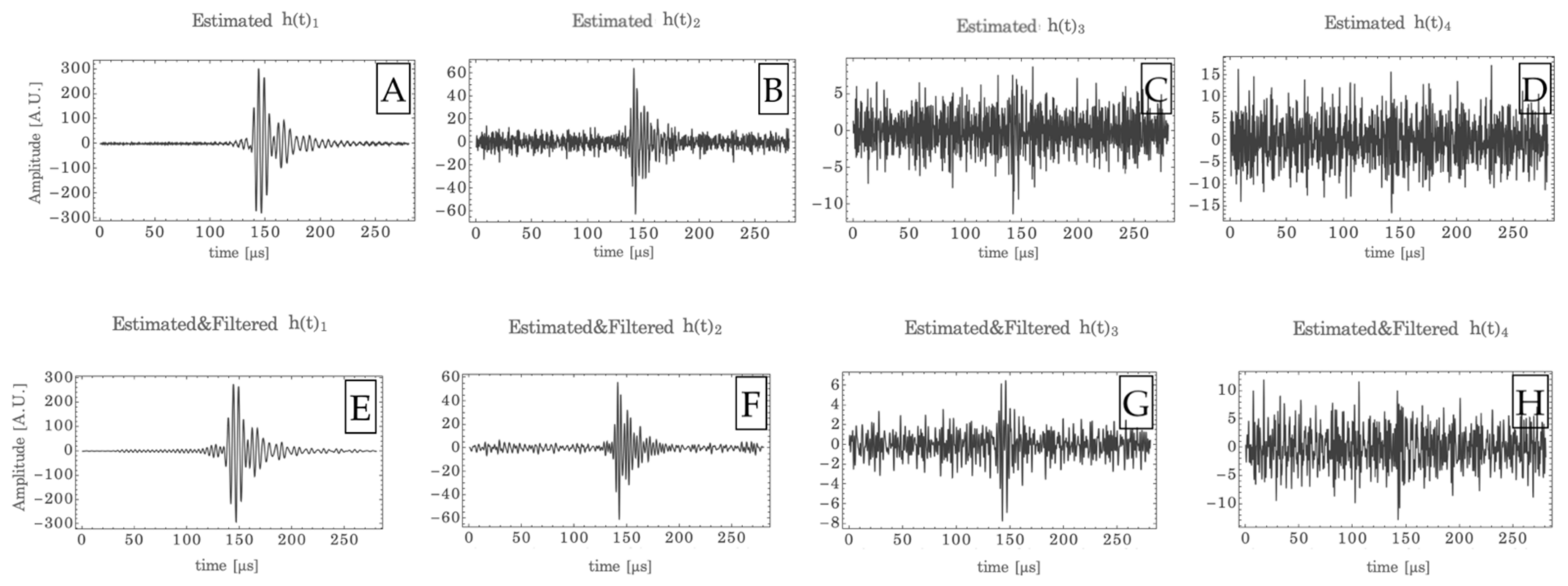 Applsci 11 07273 g009 550
