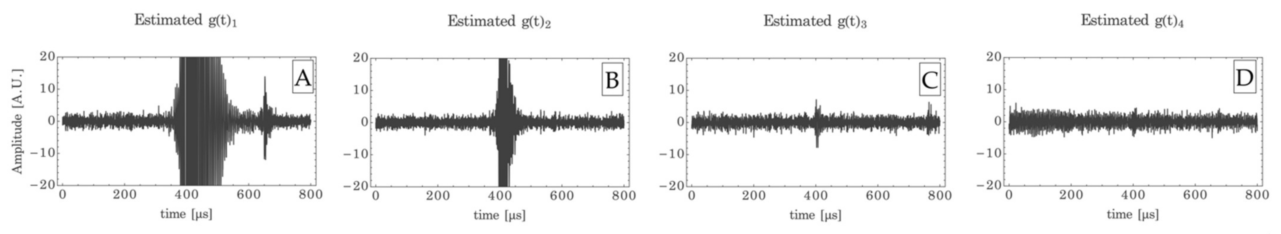 Applsci 11 07273 g010 550