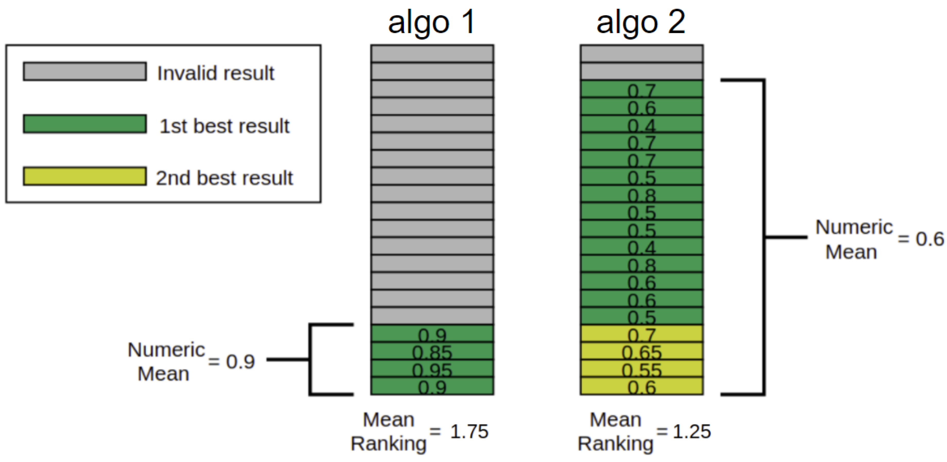 Applsci 11 07274 g003 550