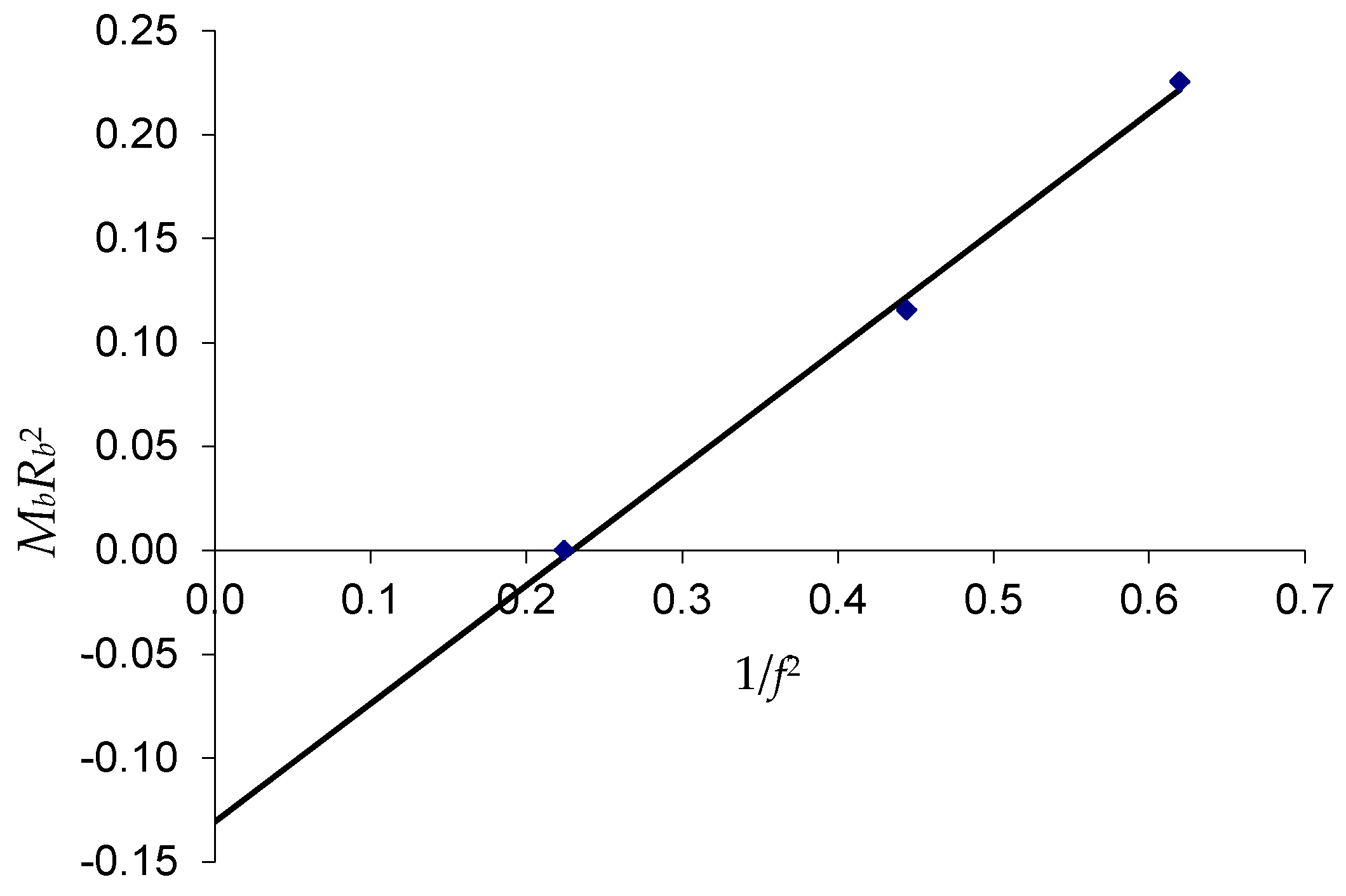 Applsci 11 07277 g009 550