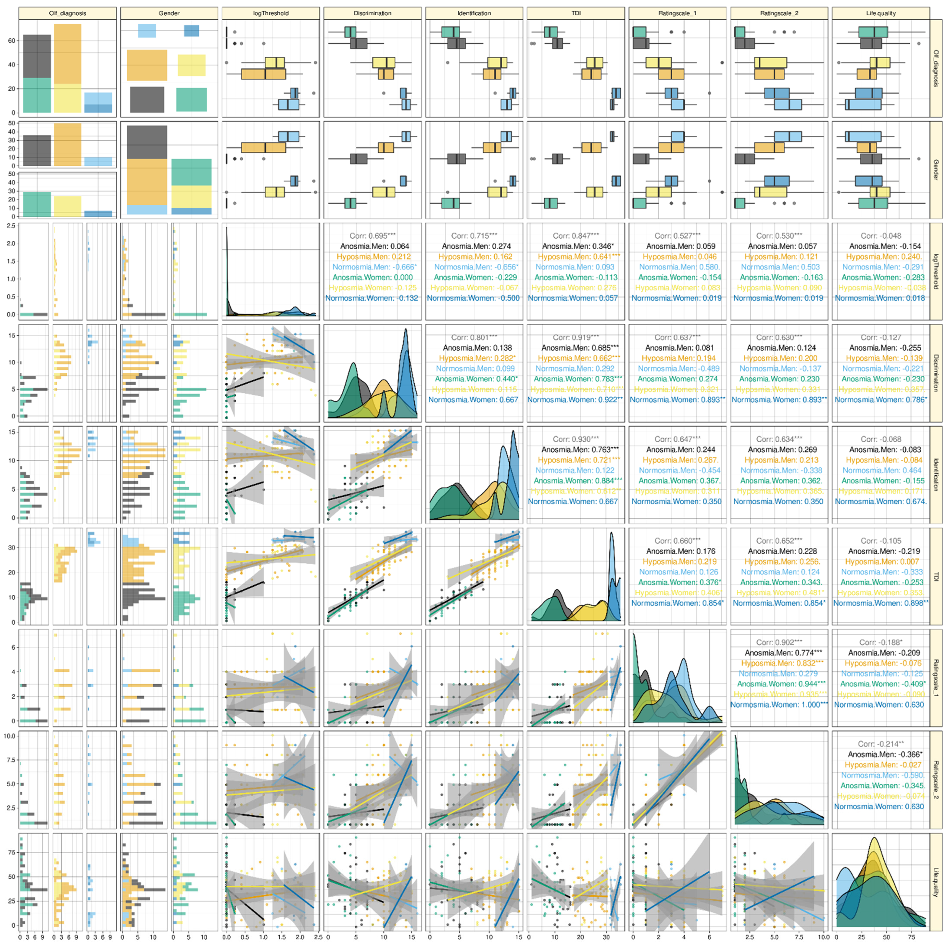 Applsci 11 07279 g001 Applsci 11 07279 g001