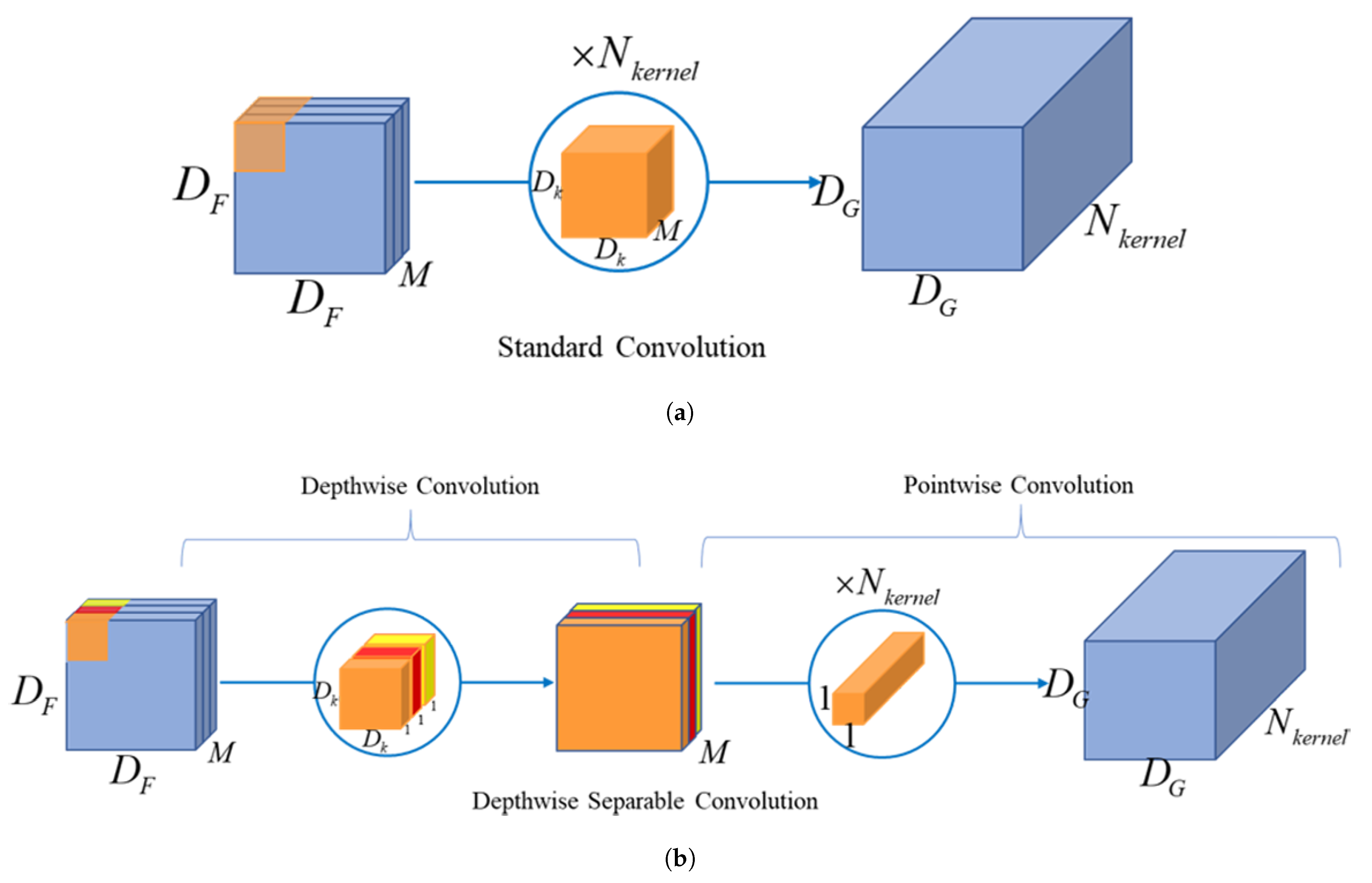 Applsci 11 07282 g001 550