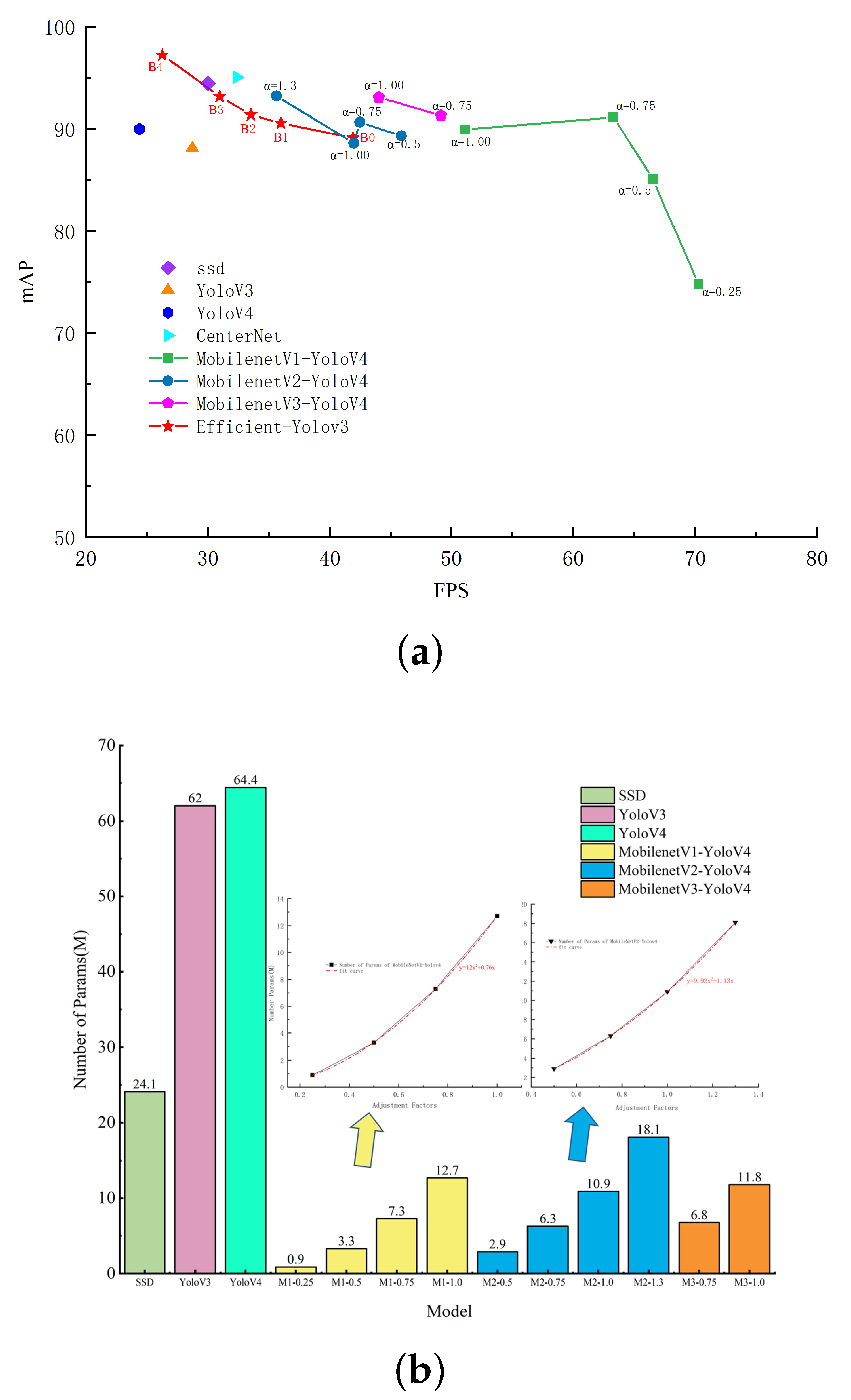Applsci 11 07282 g007 550