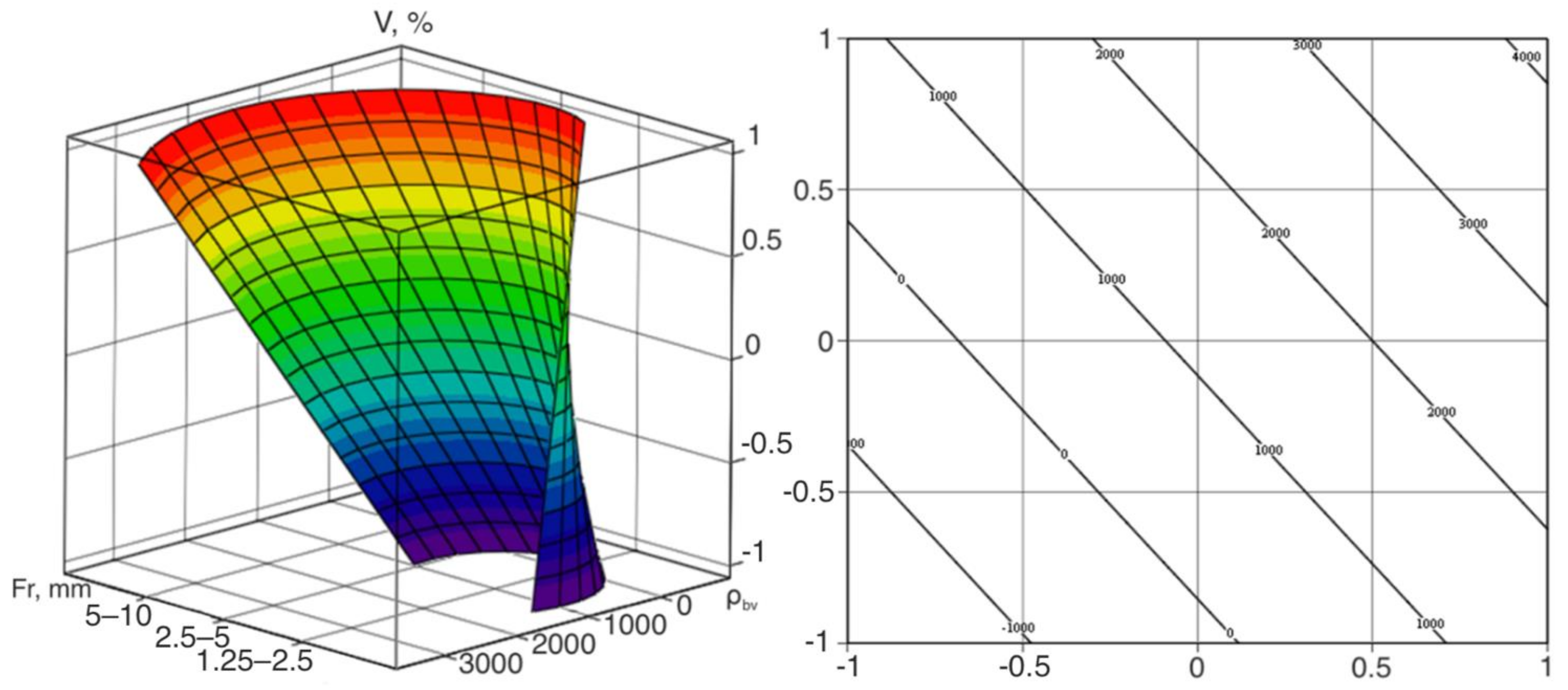 Applsci 11 07284 g005 550