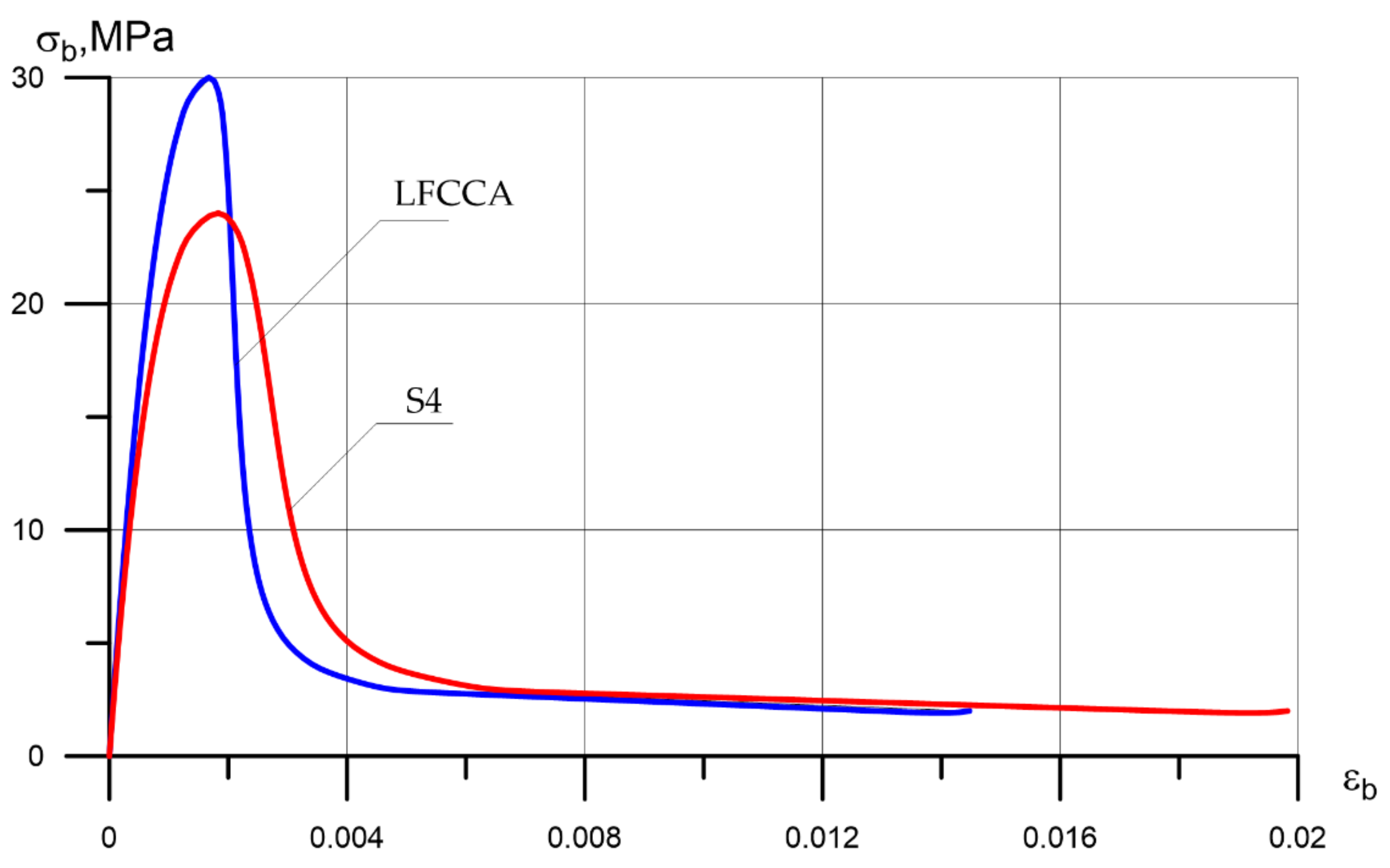 Applsci 11 07284 g013 550