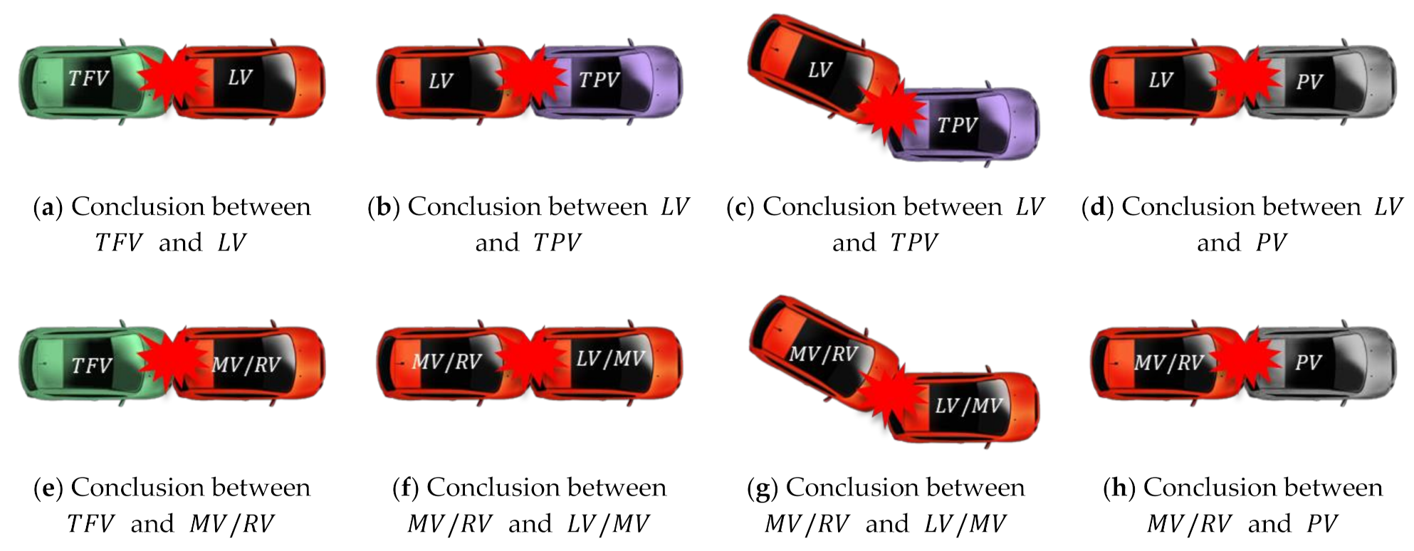 Applsci 11 07287 g002