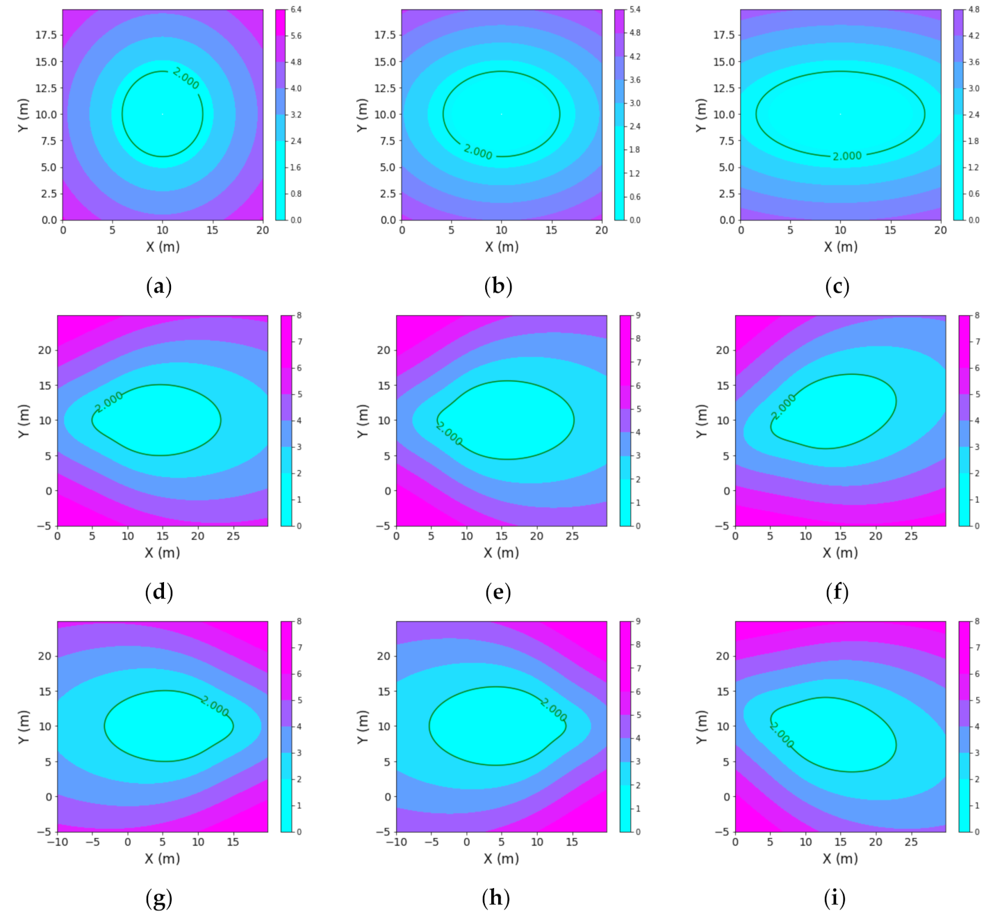 Applsci 11 07287 g003