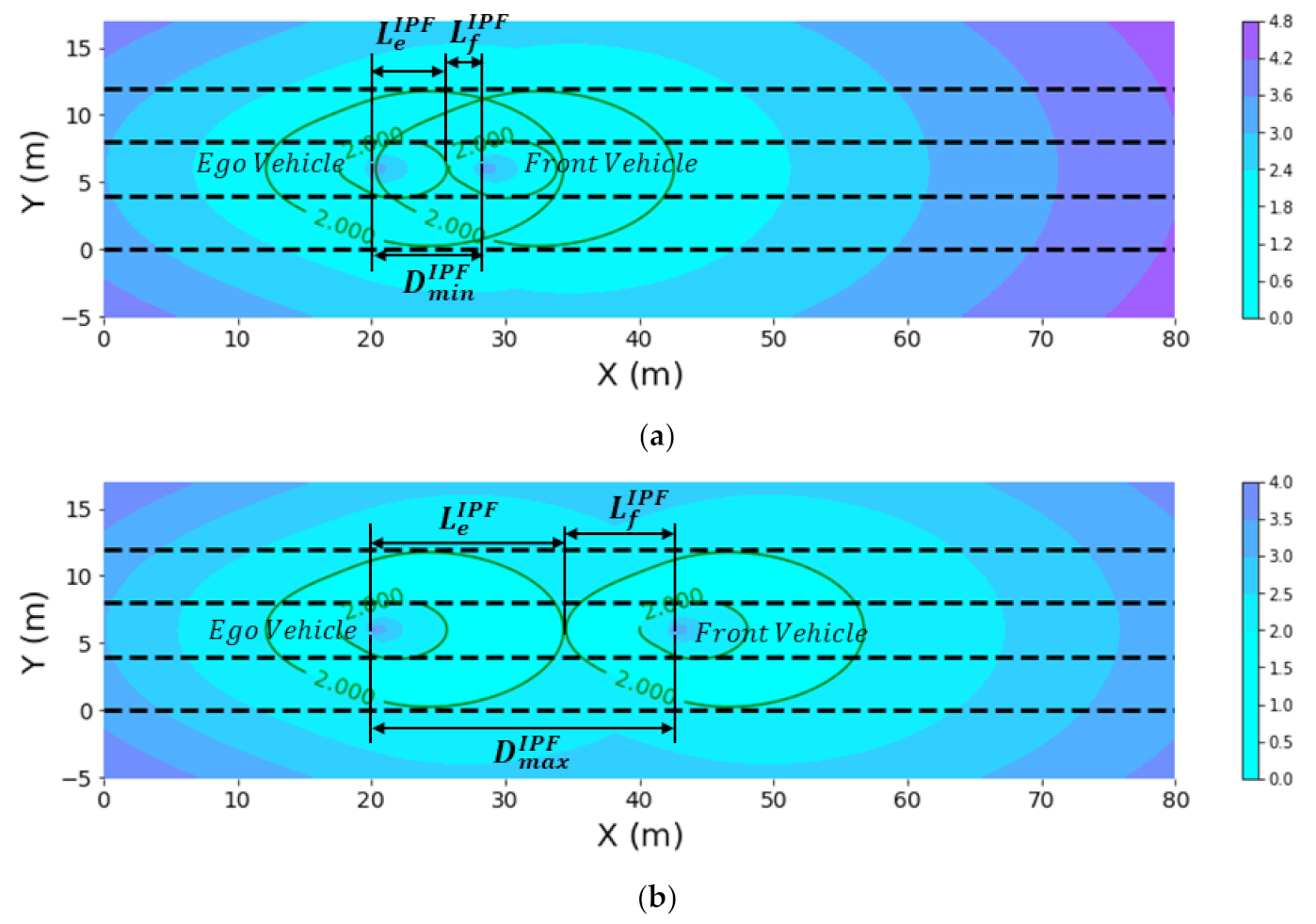 Applsci 11 07287 g005