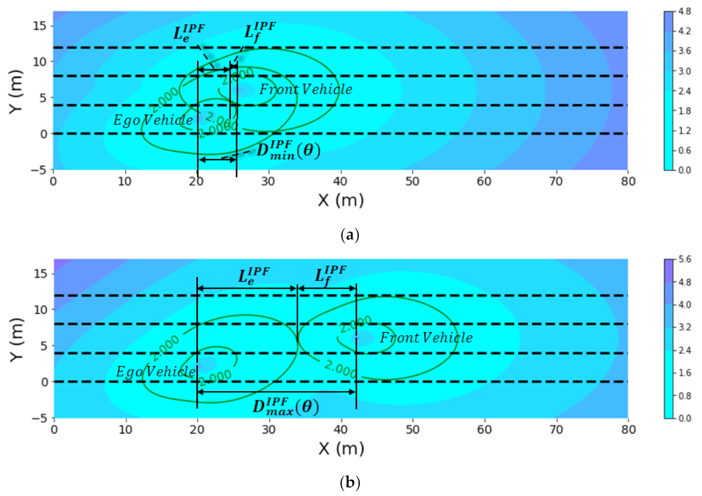 Applsci 11 07287 g006