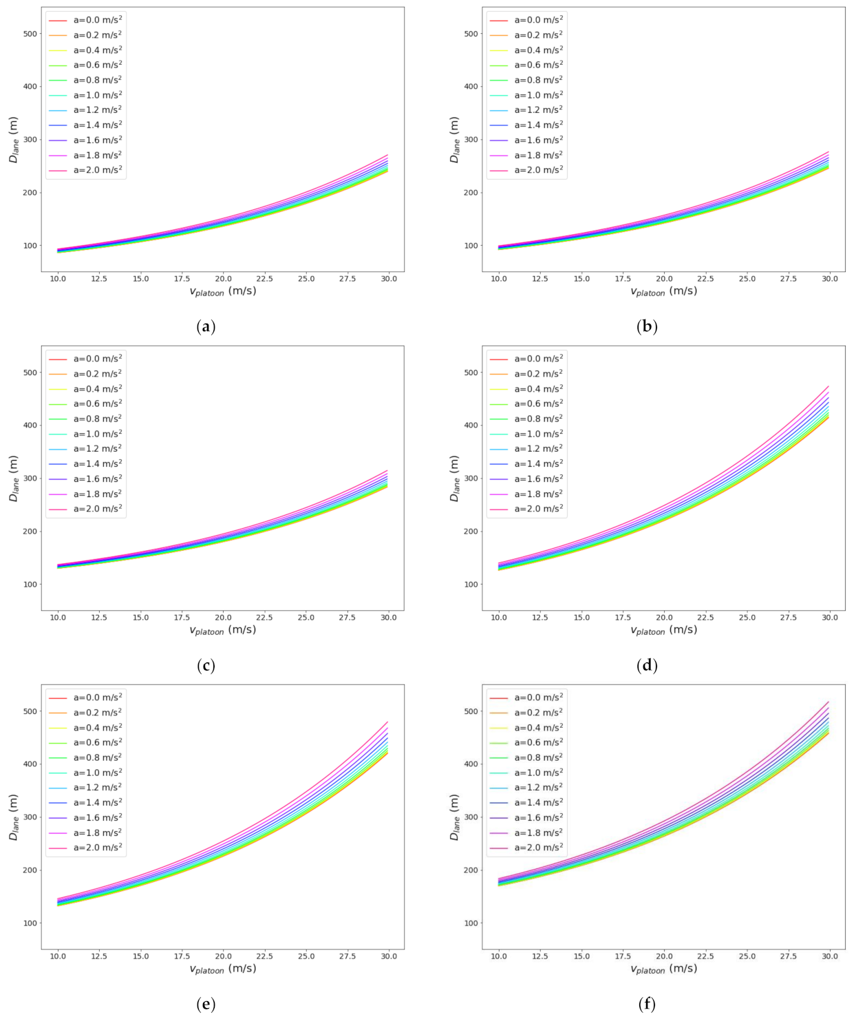 Applsci 11 07287 g010