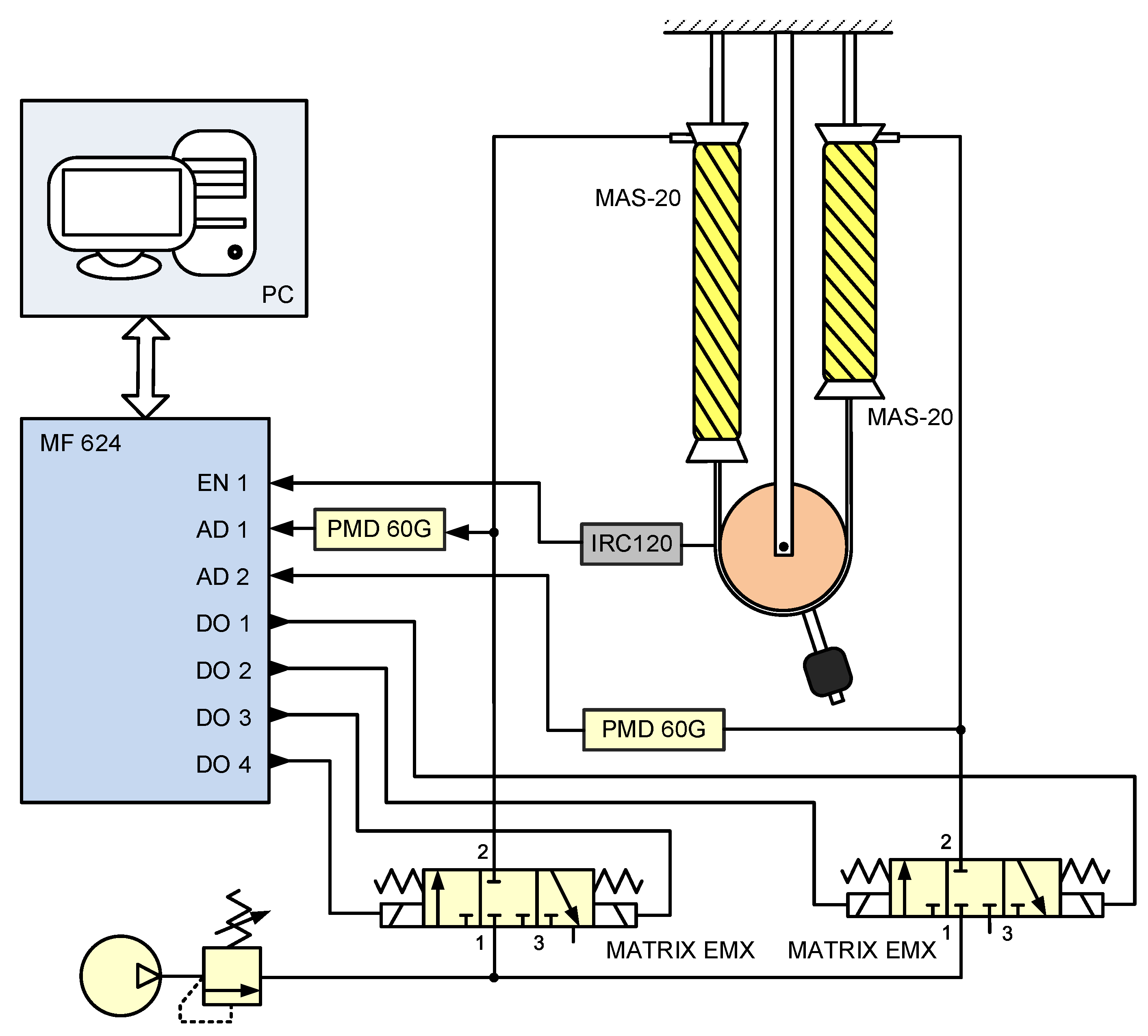 Applsci 11 07288 g003