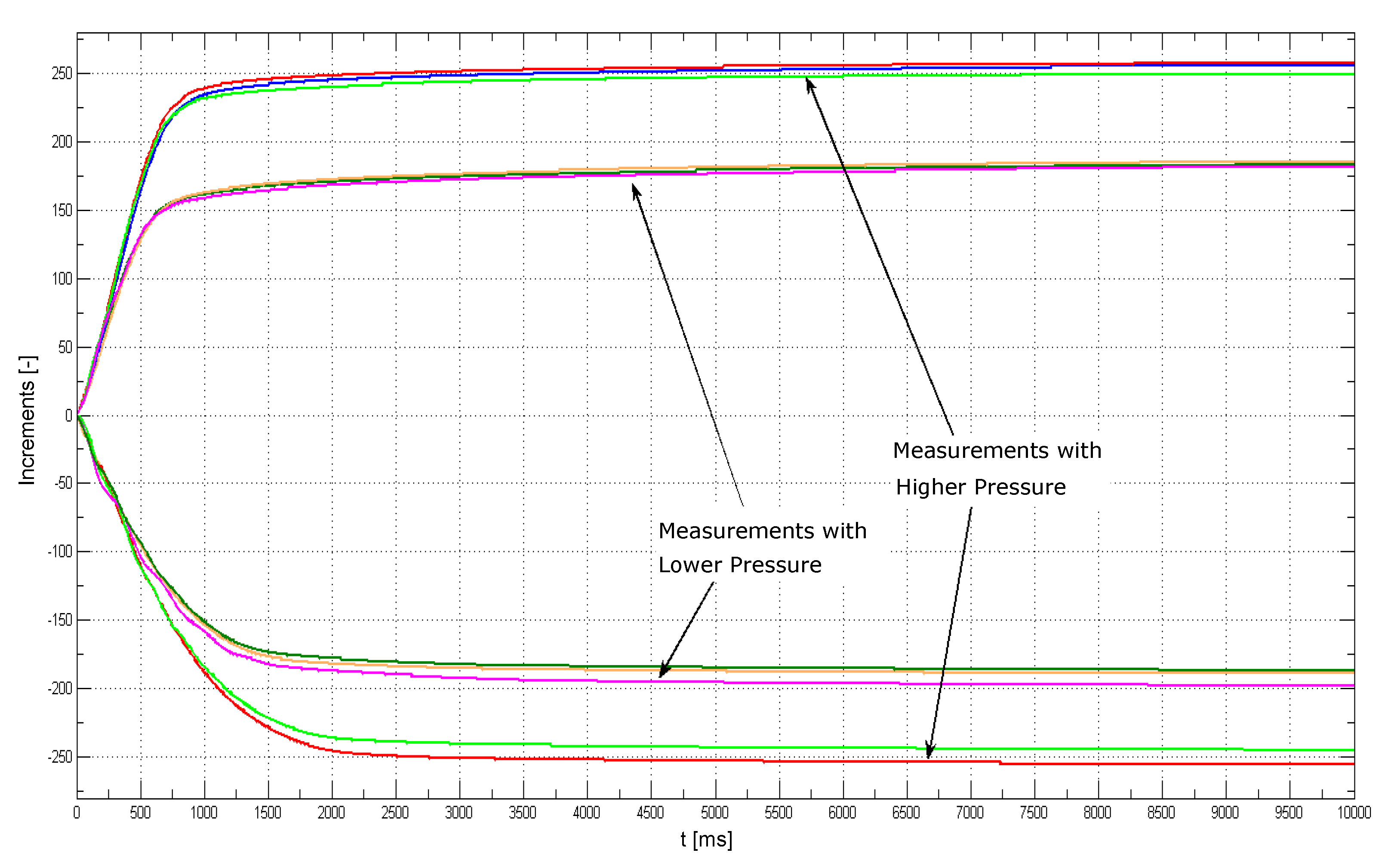 Applsci 11 07288 g007