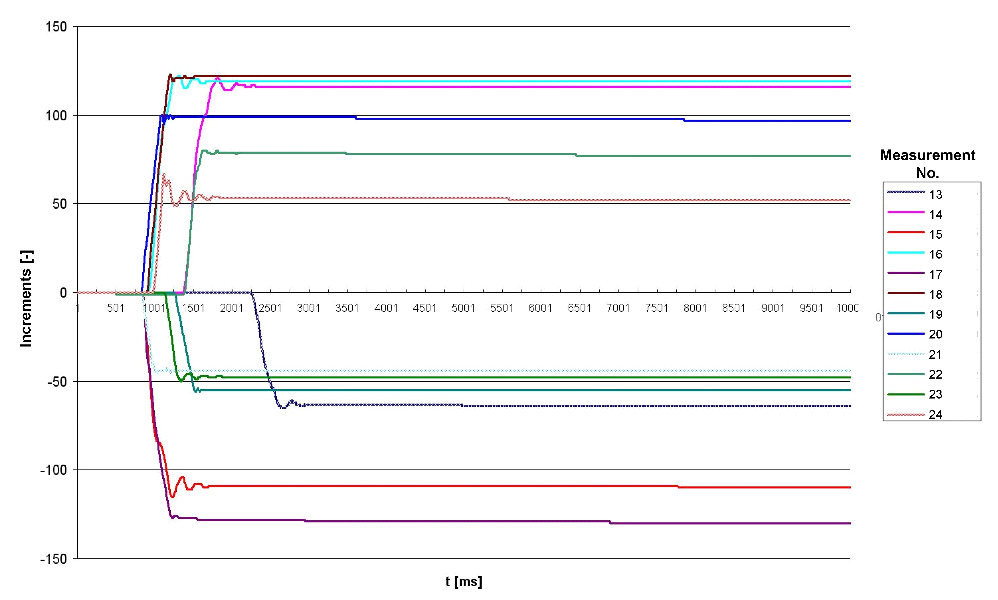 Applsci 11 07288 g008