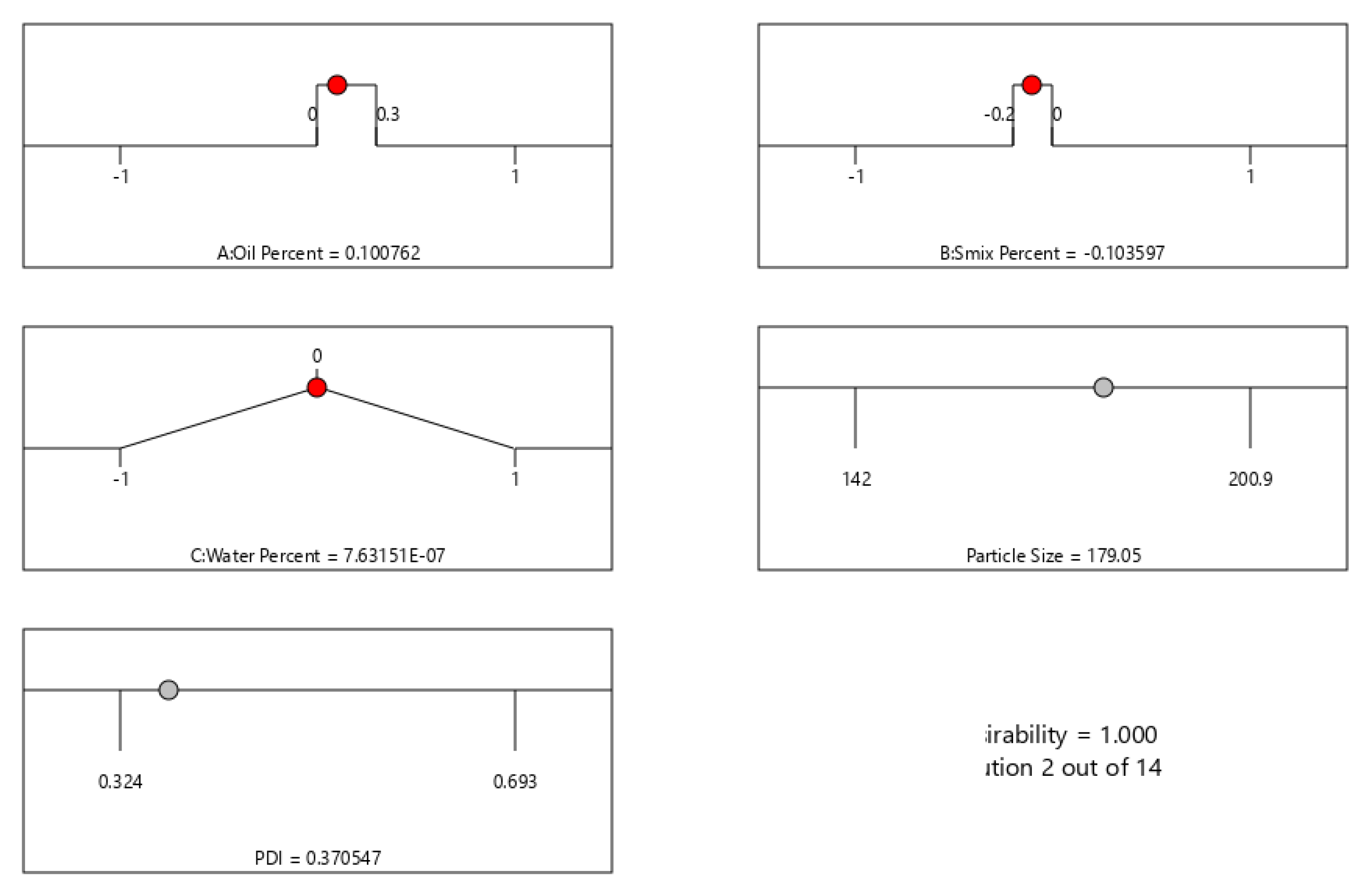 Applsci 11 07294 g003 550