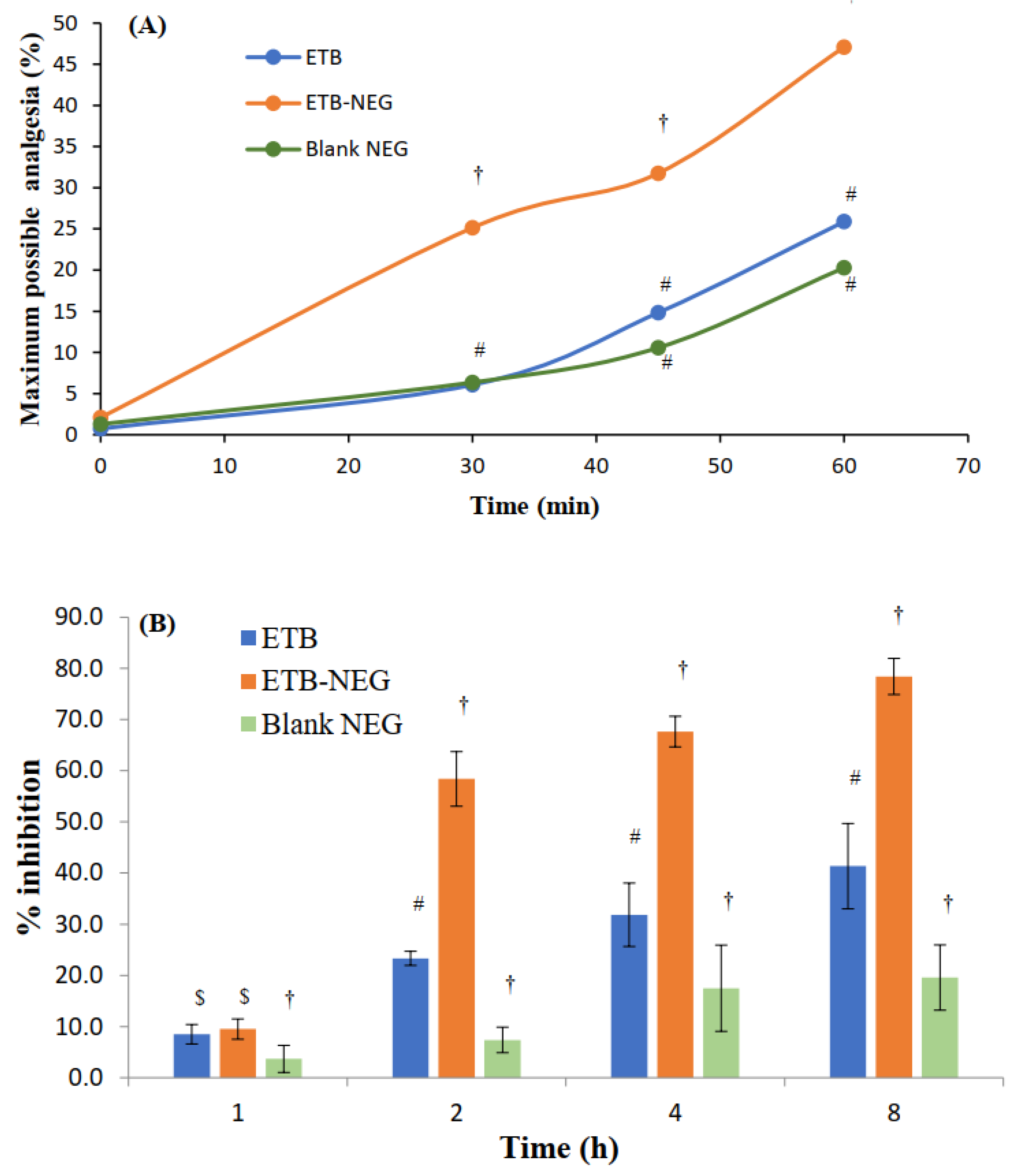 Applsci 11 07294 g005 550