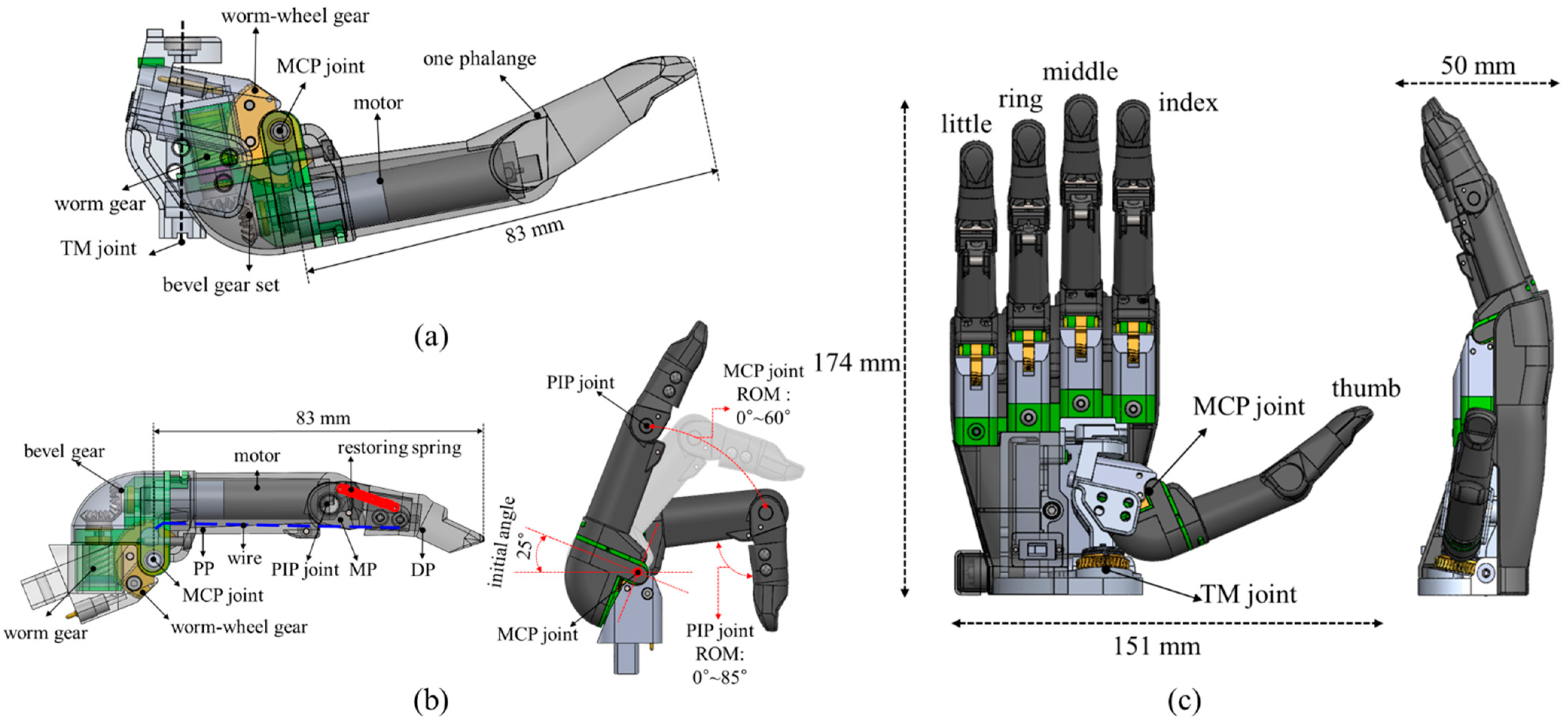Applsci 11 07295 g001 Applsci 11 07295 g001
