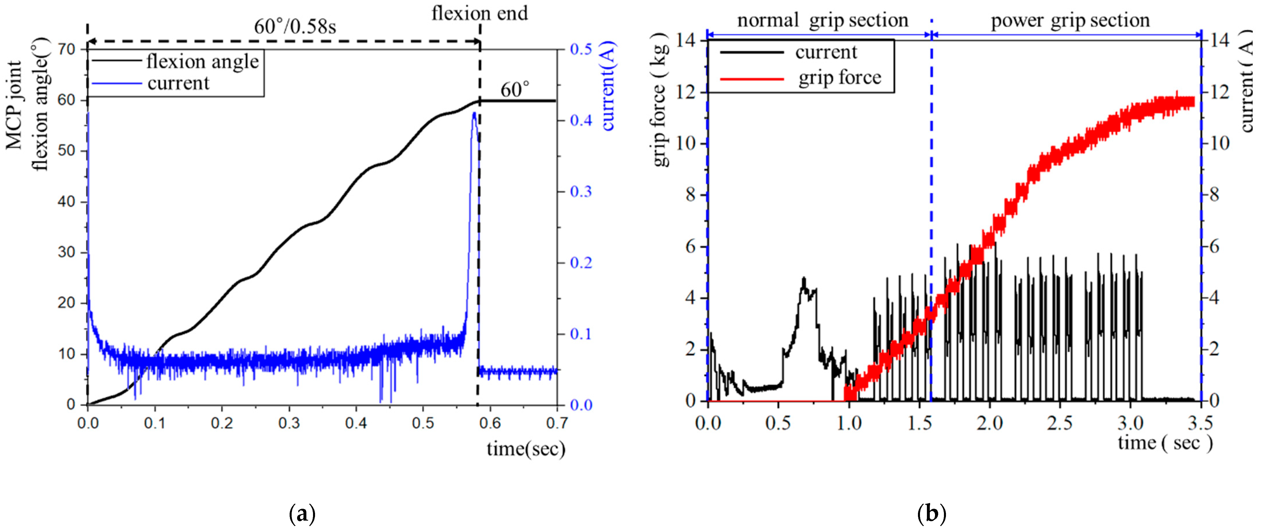 Applsci 11 07295 g004 Applsci 11 07295 g004
