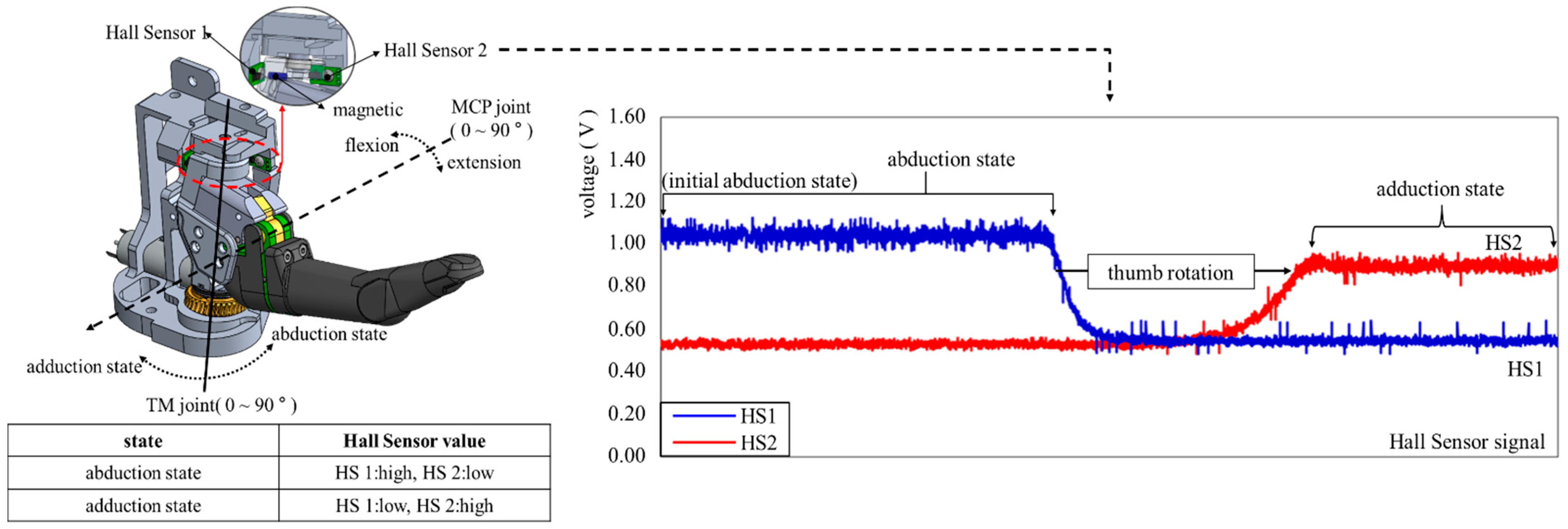 Applsci 11 07295 g005 Applsci 11 07295 g005