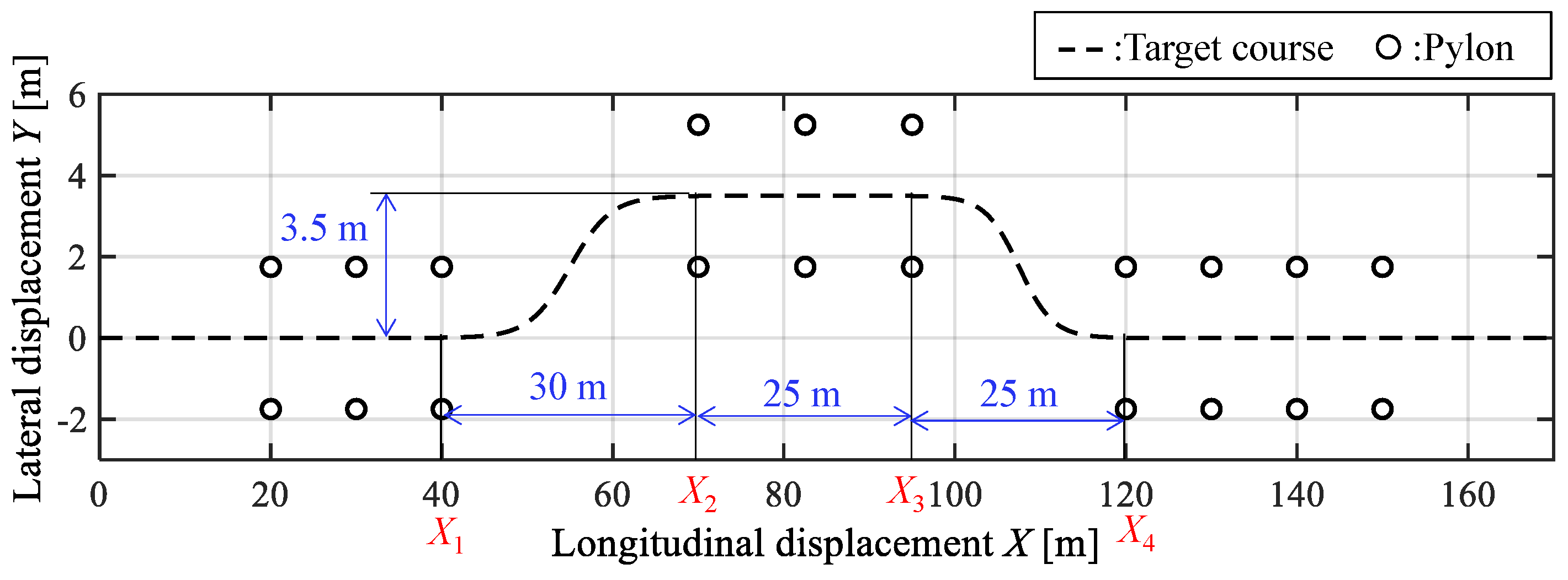 Applsci 11 07296 g005 Applsci 11 07296 g005