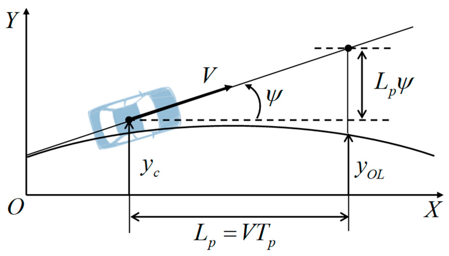 Applsci 11 07296 g007 Applsci 11 07296 g007