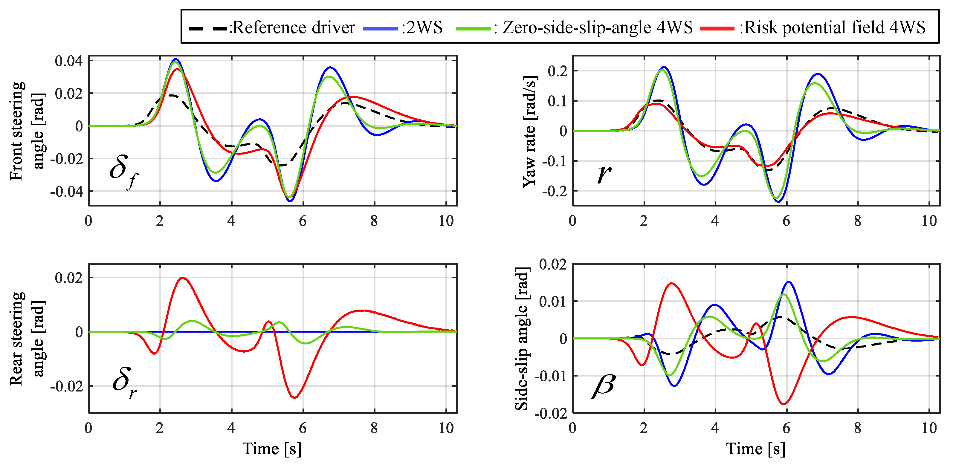 Applsci 11 07296 g008 Applsci 11 07296 g008