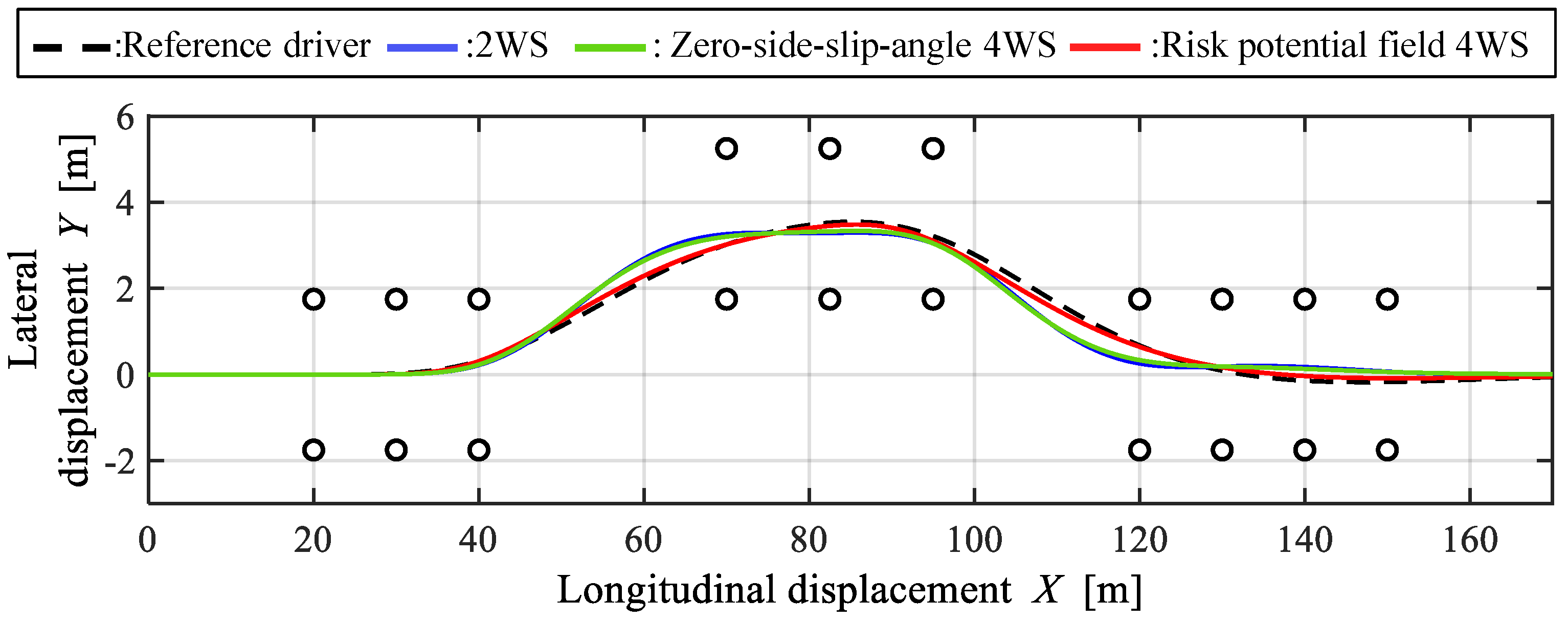 Applsci 11 07296 g009 Applsci 11 07296 g009