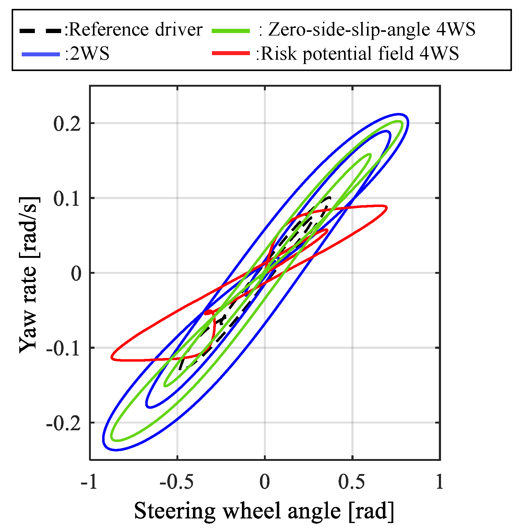 Applsci 11 07296 g010 Applsci 11 07296 g010