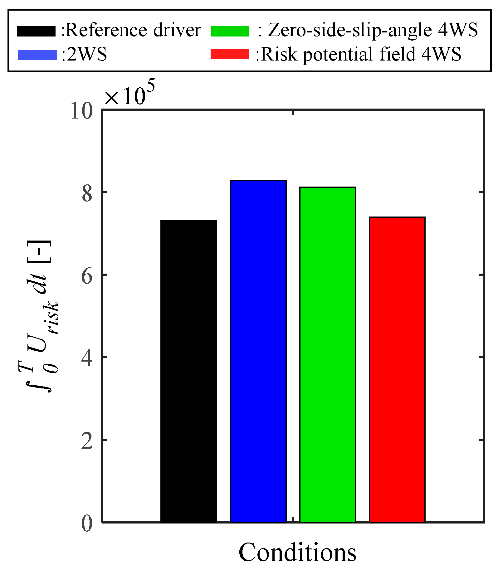 Applsci 11 07296 g011 Applsci 11 07296 g011