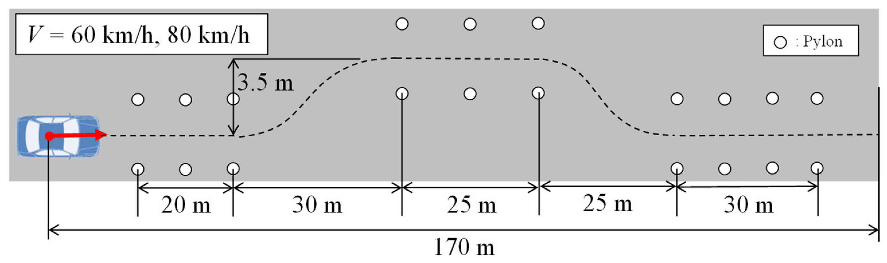 Applsci 11 07296 g012 Applsci 11 07296 g012