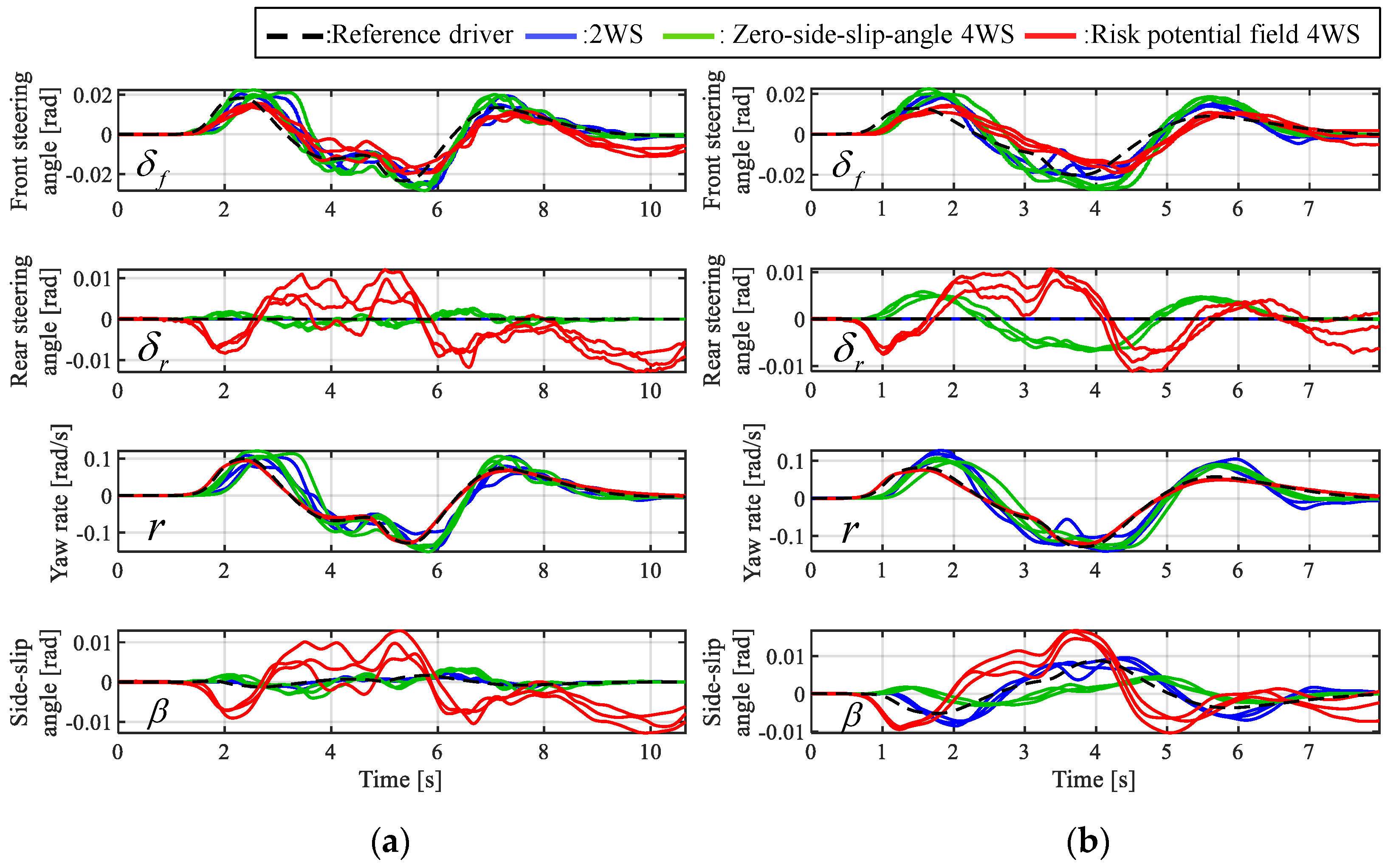Applsci 11 07296 g014 Applsci 11 07296 g014
