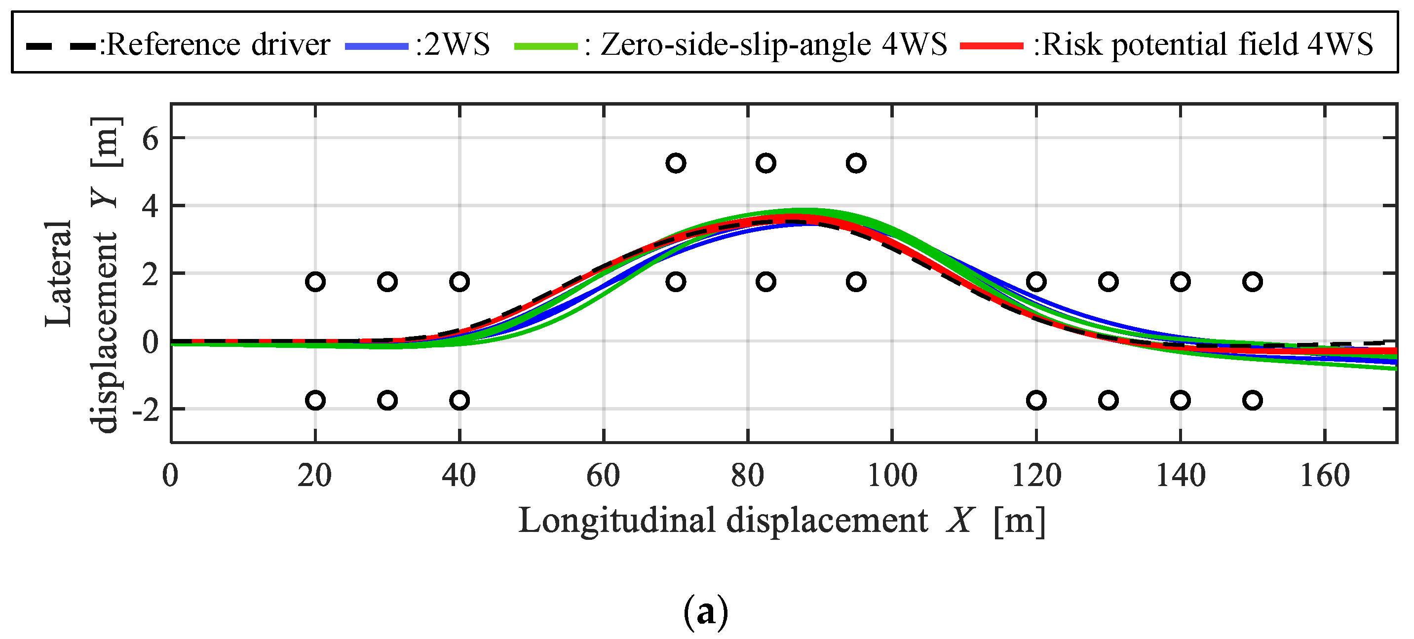 Applsci 11 07296 g015a Applsci 11 07296 g015a