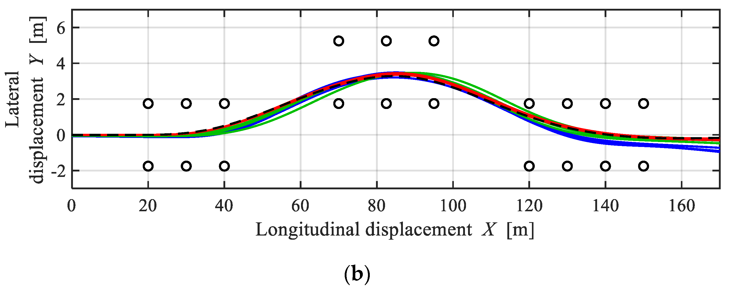 Applsci 11 07296 g015b Applsci 11 07296 g015b