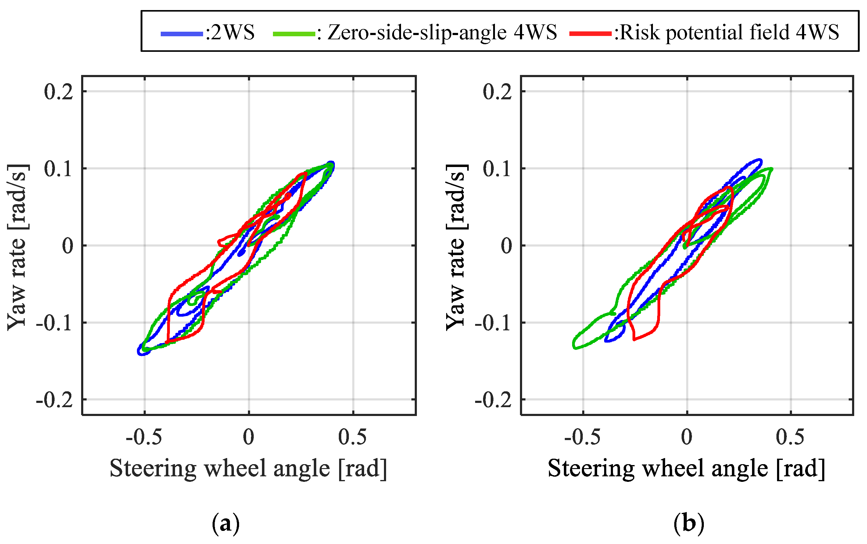 Applsci 11 07296 g016 Applsci 11 07296 g016