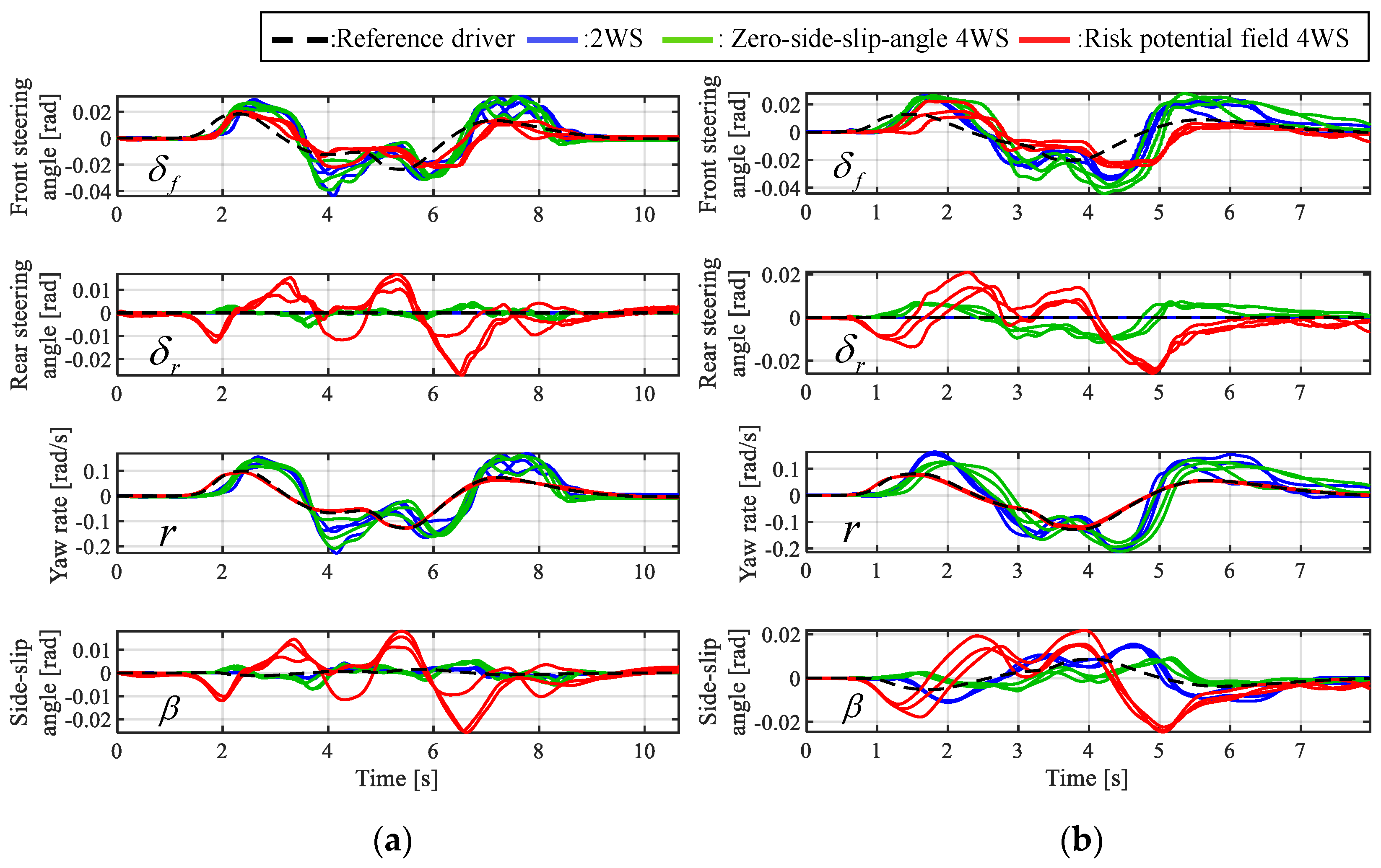 Applsci 11 07296 g017 Applsci 11 07296 g017