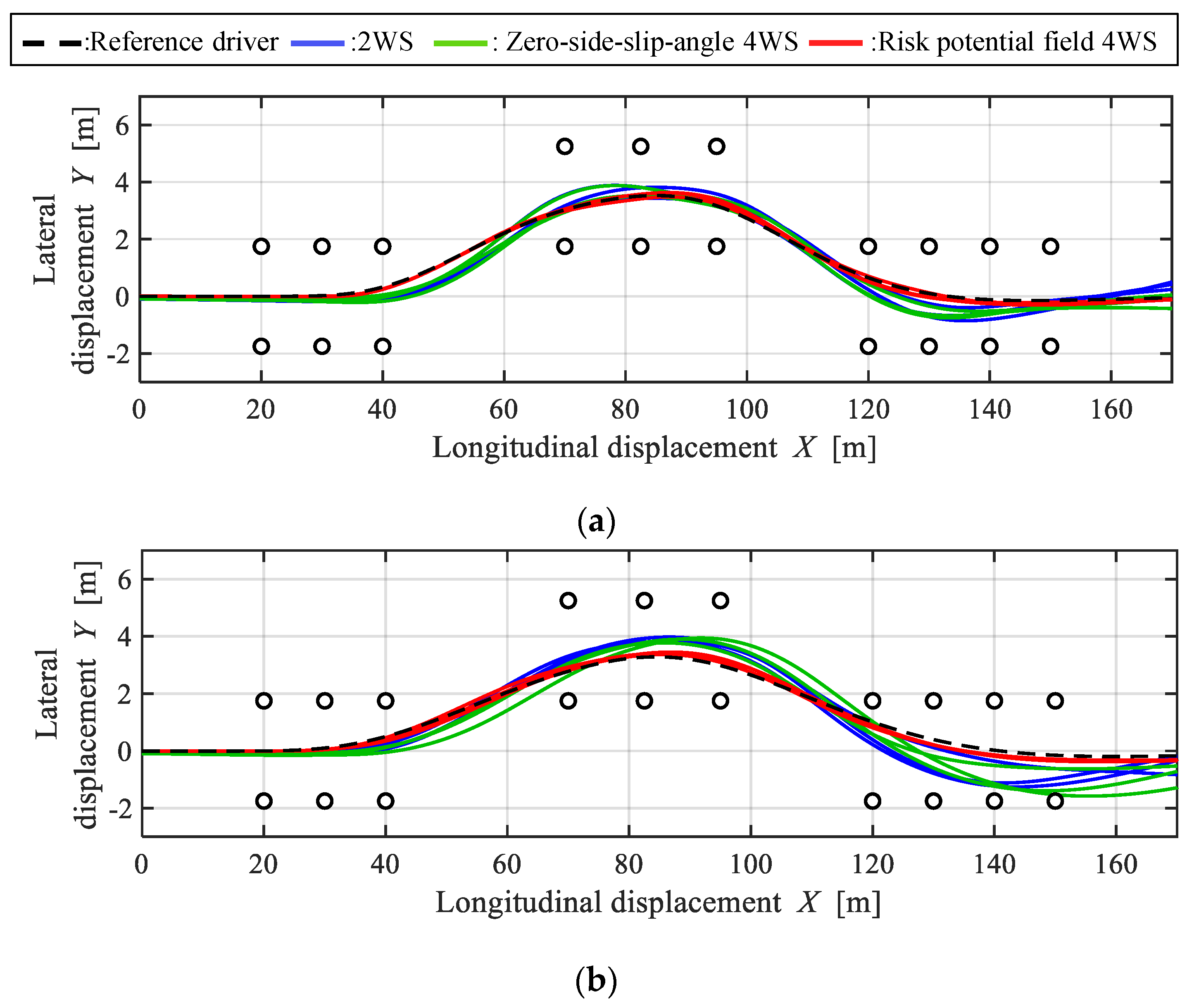 Applsci 11 07296 g018 Applsci 11 07296 g018