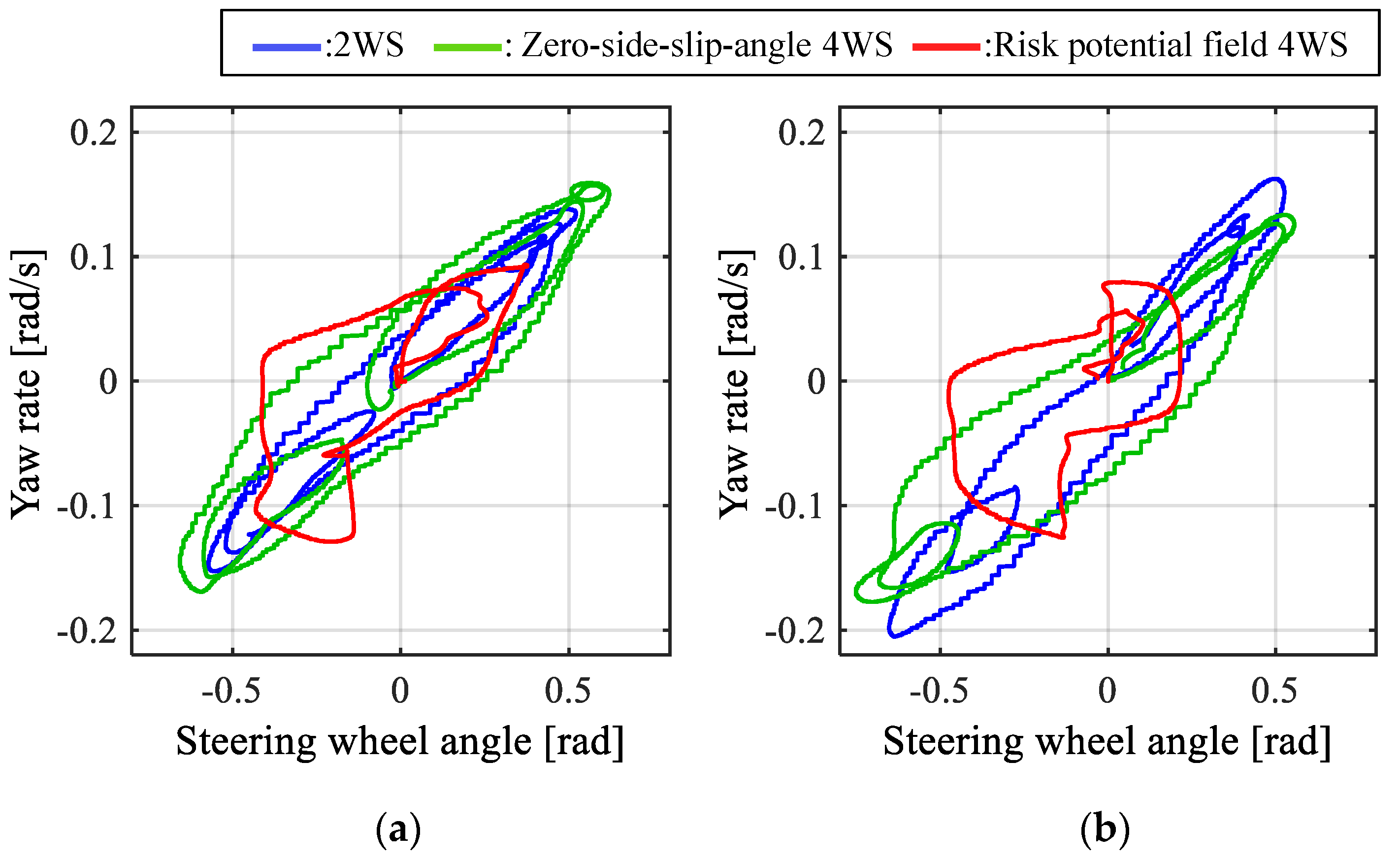 Applsci 11 07296 g019 Applsci 11 07296 g019