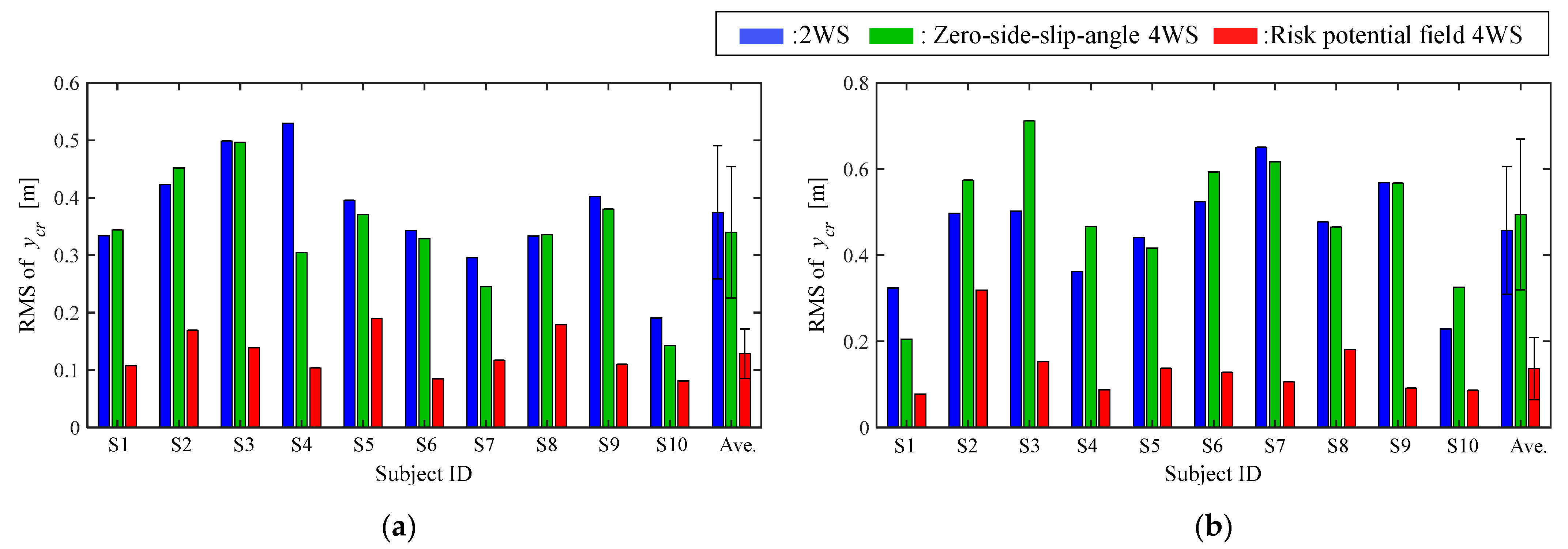Applsci 11 07296 g020 Applsci 11 07296 g020