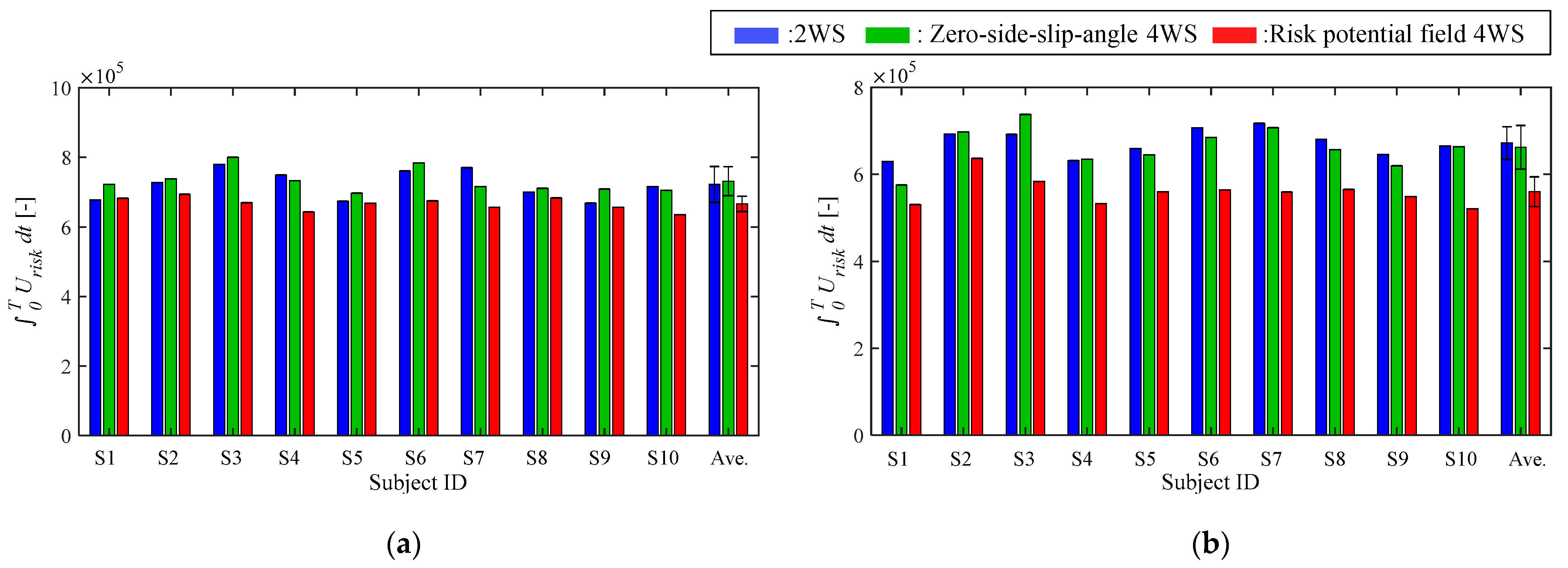 Applsci 11 07296 g023 Applsci 11 07296 g023