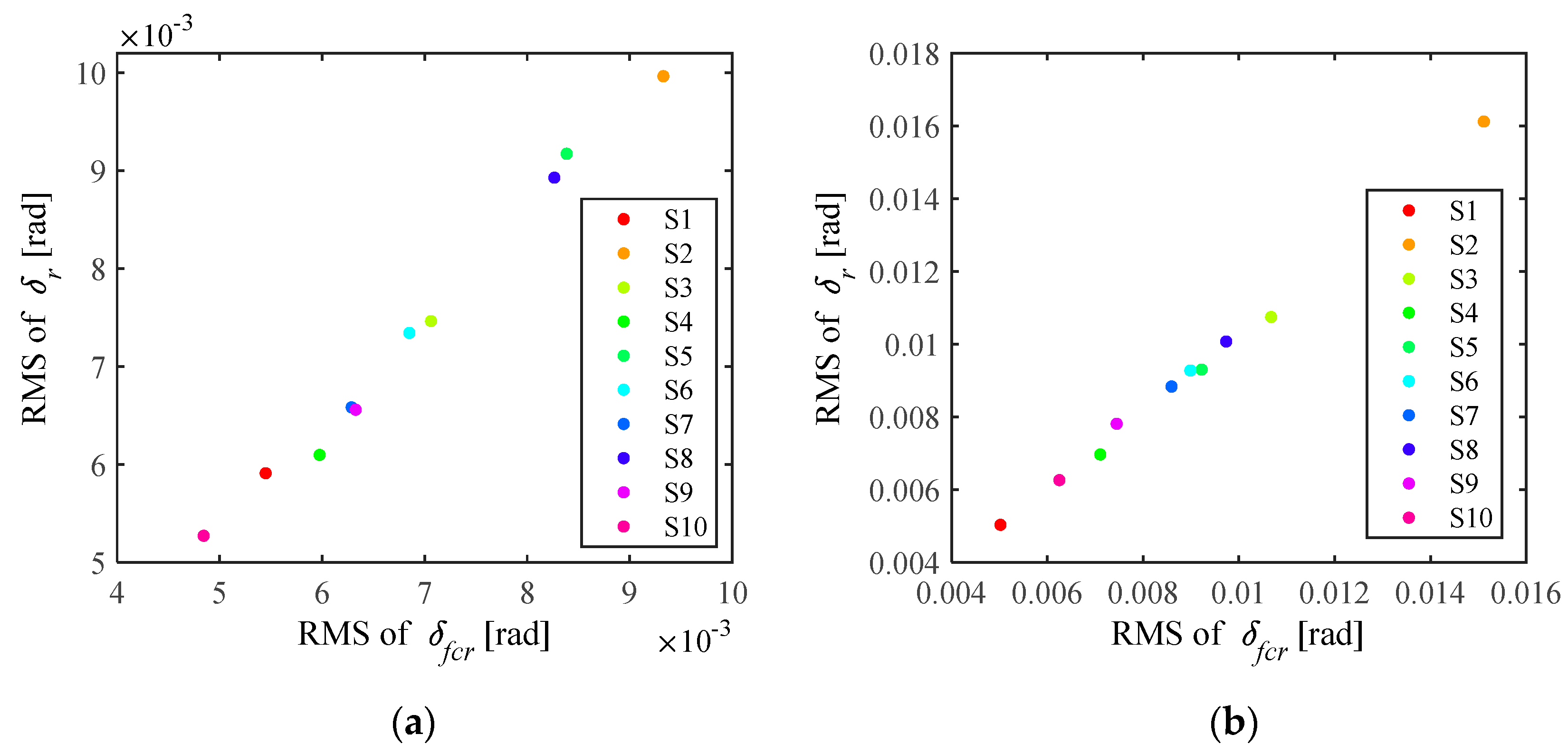 Applsci 11 07296 g024 Applsci 11 07296 g024